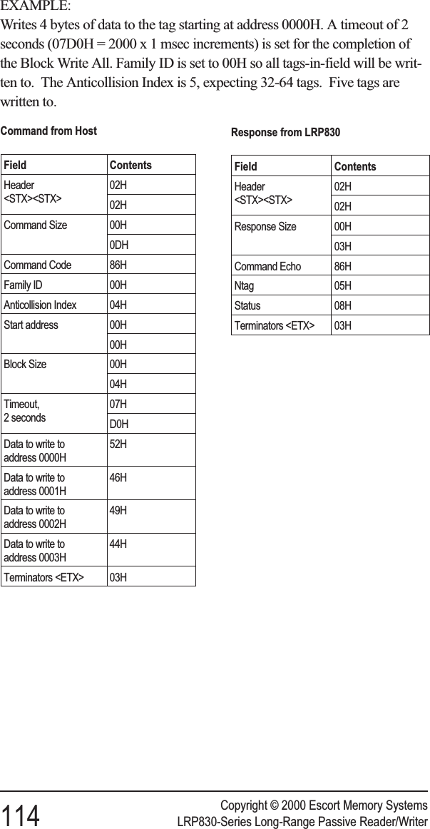 EXAMPLE:Writes 4 bytes of data to the tag starting at address 0000H. A timeout of 2seconds (07D0H = 2000 x 1 msec increments) is set for the completion ofthe Block Write All. Family ID is set to 00H so all tags-in-field will be writ-ten to. The Anticollision Index is 5, expecting 32-64 tags. Five tags arewritten to.Copyright © 2000 Escort Memory Systems114 LRP830-Series Long-Range Passive Reader/WriterResponse from LRP830Field ContentsHeader&lt;STX&gt;&lt;STX&gt;02H02HResponse Size 00H03HCommand Echo 86HNtag 05HStatus 08HTerminators &lt;ETX&gt; 03HCommand from HostField ContentsHeader&lt;STX&gt;&lt;STX&gt;02H02HCommand Size 00H0DHCommand Code 86HFamily ID 00HAnticollision Index 04HStart address 00H00HBlock Size 00H04HTimeout,2 seconds07HD0HData to write toaddress 0000H52HData to write toaddress 0001H46HData to write toaddress 0002H49HData to write toaddress 0003H44HTerminators &lt;ETX&gt; 03H