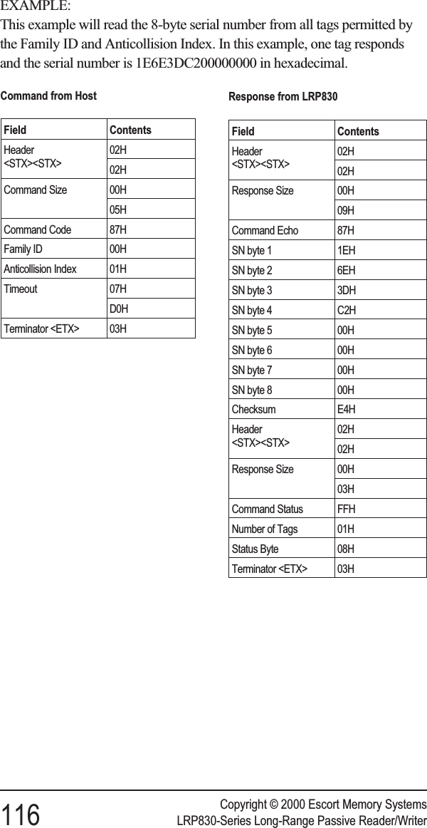 EXAMPLE:This example will read the 8-byte serial number from all tags permitted bythe Family ID and Anticollision Index. In this example, one tag respondsand the serial number is 1E6E3DC200000000 in hexadecimal.Copyright © 2000 Escort Memory Systems116 LRP830-Series Long-Range Passive Reader/WriterCommand from HostField ContentsHeader&lt;STX&gt;&lt;STX&gt;02H02HCommand Size 00H05HCommand Code 87HFamily ID 00HAnticollision Index 01HTimeout 07HD0HTerminator &lt;ETX&gt; 03HResponse from LRP830Field ContentsHeader&lt;STX&gt;&lt;STX&gt;02H02HResponse Size 00H09HCommand Echo 87HSN byte 1 1EHSN byte 2 6EHSN byte 3 3DHSN byte 4 C2HSN byte 5 00HSN byte 6 00HSN byte 7 00HSN byte 8 00HChecksum E4HHeader&lt;STX&gt;&lt;STX&gt;02H02HResponse Size 00H03HCommand Status FFHNumber of Tags 01HStatus Byte 08HTerminator &lt;ETX&gt; 03H