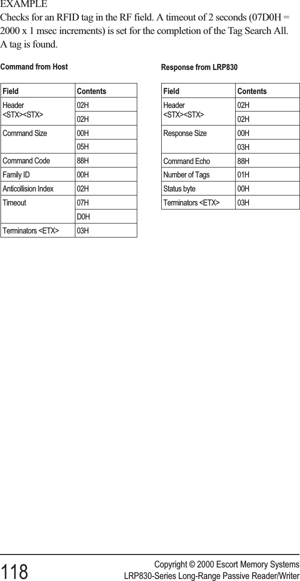 EXAMPLEChecks for an RFID tag in the RF field. A timeout of 2 seconds (07D0H =2000 x 1 msec increments) is set for the completion of the Tag Search All.A tag is found.Copyright © 2000 Escort Memory Systems118 LRP830-Series Long-Range Passive Reader/WriterCommand from HostField ContentsHeader&lt;STX&gt;&lt;STX&gt;02H02HCommand Size 00H05HCommand Code 88HFamily ID 00HAnticollision Index 02HTimeout 07HD0HTerminators &lt;ETX&gt; 03HResponse from LRP830Field ContentsHeader&lt;STX&gt;&lt;STX&gt;02H02HResponse Size 00H03HCommand Echo 88HNumber of Tags 01HStatus byte 00HTerminators &lt;ETX&gt; 03H