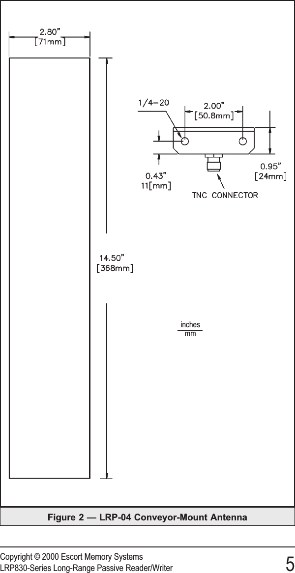 Copyright © 2000 Escort Memory SystemsLRP830-Series Long-Range Passive Reader/Writer 5Figure 2 — LRP-04 Conveyor-Mount Antennainchesmm