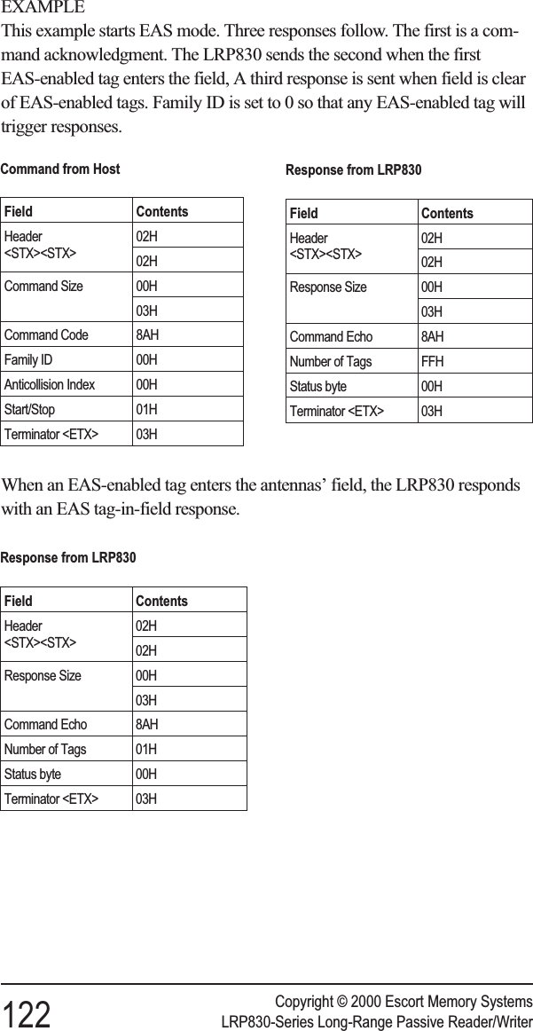 EXAMPLEThis example starts EAS mode. Three responses follow. The first is a com-mand acknowledgment. The LRP830 sends the second when the firstEAS-enabled tag enters the field, A third response is sent when field is clearof EAS-enabled tags. Family ID is set to 0 so that any EAS-enabled tag willtrigger responses.When an EAS-enabled tag enters the antennas’ field, the LRP830 respondswith an EAS tag-in-field response.Copyright © 2000 Escort Memory Systems122 LRP830-Series Long-Range Passive Reader/WriterCommand from HostField ContentsHeader&lt;STX&gt;&lt;STX&gt;02H02HCommand Size 00H03HCommand Code 8AHFamily ID 00HAnticollision Index 00HStart/Stop 01HTerminator &lt;ETX&gt; 03HResponse from LRP830Field ContentsHeader&lt;STX&gt;&lt;STX&gt;02H02HResponse Size 00H03HCommand Echo 8AHNumber of Tags FFHStatus byte 00HTerminator &lt;ETX&gt; 03HResponse from LRP830Field ContentsHeader&lt;STX&gt;&lt;STX&gt;02H02HResponse Size 00H03HCommand Echo 8AHNumber of Tags 01HStatus byte 00HTerminator &lt;ETX&gt; 03H