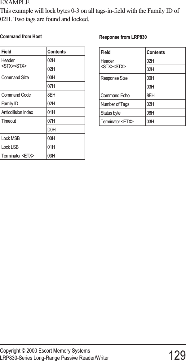 EXAMPLEThis example will lock bytes 0-3 on all tags-in-field with the Family ID of02H. Two tags are found and locked.Copyright © 2000 Escort Memory SystemsLRP830-Series Long-Range Passive Reader/Writer 129Command from HostField ContentsHeader&lt;STX&gt;&lt;STX&gt;02H02HCommand Size 00H07HCommand Code 8EHFamily ID 02HAnticollision Index 01HTimeout 07HD0HLock MSB 00HLock LSB 01HTerminator &lt;ETX&gt; 03HResponse from LRP830Field ContentsHeader&lt;STX&gt;&lt;STX&gt;02H02HResponse Size 00H03HCommand Echo 8EHNumber of Tags 02HStatus byte 08HTerminator &lt;ETX&gt; 03H