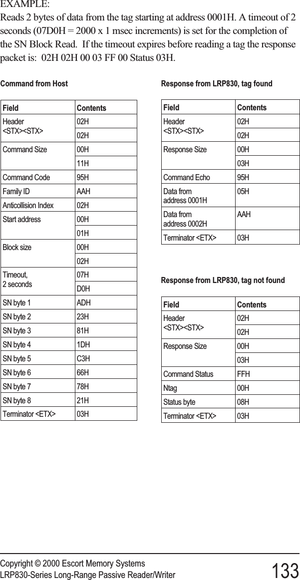 EXAMPLE:Reads 2 bytes of data from the tag starting at address 0001H. A timeout of 2seconds (07D0H = 2000 x 1 msec increments) is set for the completion ofthe SN Block Read. If the timeout expires before reading a tag the responsepacket is: 02H 02H 00 03 FF 00 Status 03H.Copyright © 2000 Escort Memory SystemsLRP830-Series Long-Range Passive Reader/Writer 133Command from HostField ContentsHeader&lt;STX&gt;&lt;STX&gt;02H02HCommand Size 00H11HCommand Code 95HFamily ID AAHAnticollision Index 02HStart address 00H01HBlock size 00H02HTimeout,2 seconds07HD0HSN byte 1 ADHSN byte 2 23HSN byte 3 81HSN byte 4 1DHSN byte 5 C3HSN byte 6 66HSN byte 7 78HSN byte 8 21HTerminator &lt;ETX&gt; 03HResponse from LRP830, tag foundField ContentsHeader&lt;STX&gt;&lt;STX&gt;02H02HResponse Size 00H03HCommand Echo 95HData fromaddress 0001H05HData fromaddress 0002HAAHTerminator &lt;ETX&gt; 03HResponse from LRP830, tag not foundField ContentsHeader&lt;STX&gt;&lt;STX&gt;02H02HResponse Size 00H03HCommand Status FFHNtag 00HStatus byte 08HTerminator &lt;ETX&gt; 03H