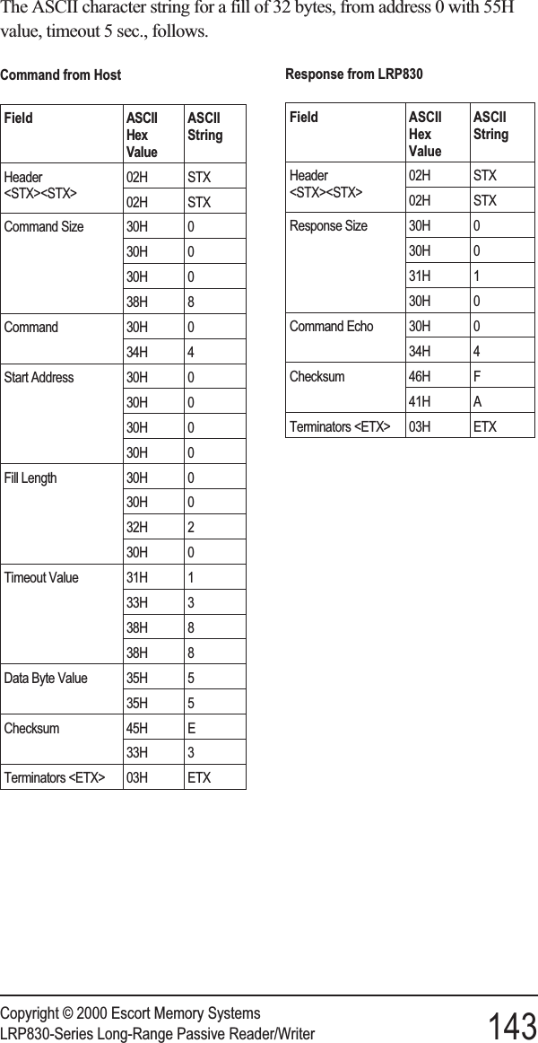 The ASCII character string for a fill of 32 bytes, from address 0 with 55Hvalue, timeout 5 sec., follows.Copyright © 2000 Escort Memory SystemsLRP830-Series Long-Range Passive Reader/Writer 143Command from HostField ASCIIHexValueASCIIStringHeader&lt;STX&gt;&lt;STX&gt;02H STX02H STXCommand Size 30H 030H 030H 038H 8Command 30H 034H 4Start Address 30H 030H 030H 030H 0Fill Length 30H 030H 032H 230H 0Timeout Value 31H 133H 338H 838H 8Data Byte Value 35H 535H 5Checksum 45H E33H 3Terminators &lt;ETX&gt; 03H ETXResponse from LRP830Field ASCIIHexValueASCIIStringHeader&lt;STX&gt;&lt;STX&gt;02H STX02H STXResponse Size 30H 030H 031H 130H 0Command Echo 30H 034H 4Checksum 46H F41H ATerminators &lt;ETX&gt; 03H ETX