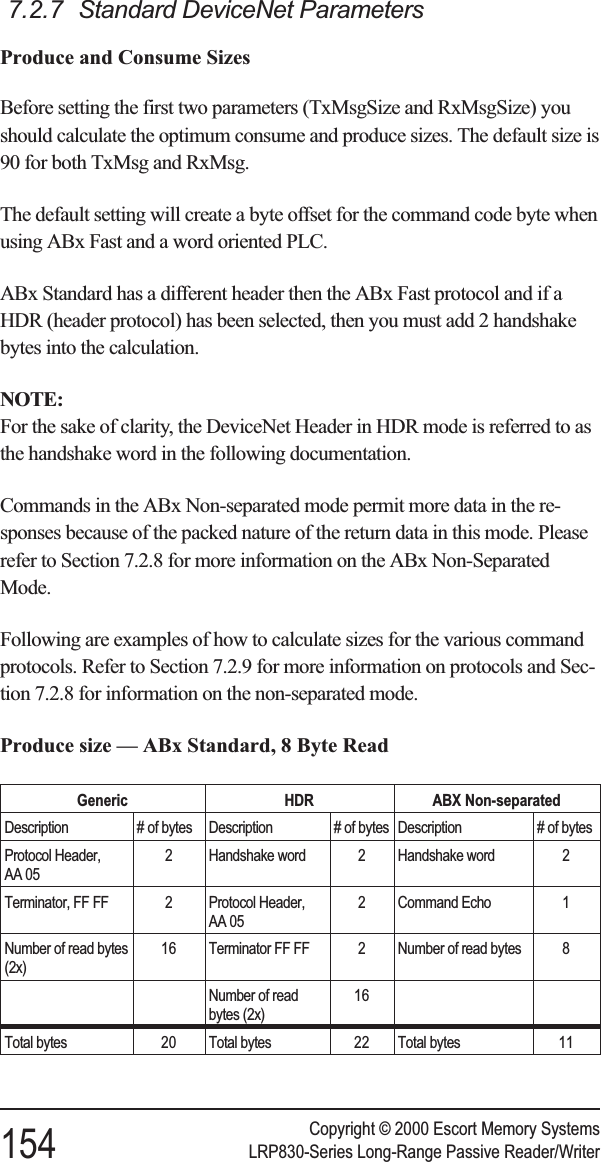 7.2.7 Standard DeviceNet ParametersProduce and Consume SizesBefore setting the first two parameters (TxMsgSize and RxMsgSize) youshould calculate the optimum consume and produce sizes. The default size is90 for both TxMsg and RxMsg.The default setting will create a byte offset for the command code byte whenusing ABx Fast and a word oriented PLC.ABx Standard has a different header then the ABx Fast protocol and if aHDR (header protocol) has been selected, then you must add 2 handshakebytes into the calculation.NOTE:For the sake of clarity, the DeviceNet Header in HDR mode is referred to asthe handshake word in the following documentation.Commands in the ABx Non-separated mode permit more data in the re-sponses because of the packed nature of the return data in this mode. Pleaserefer to Section 7.2.8 for more information on the ABx Non-SeparatedMode.Following are examples of how to calculate sizes for the various commandprotocols. Refer to Section 7.2.9 for more information on protocols and Sec-tion 7.2.8 for information on the non-separated mode.Produce size — ABx Standard, 8 Byte ReadGeneric HDR ABX Non-separatedDescription # of bytes Description # of bytes Description # of bytesProtocol Header,AA 052 Handshake word 2 Handshake word 2Terminator, FF FF 2 Protocol Header,AA 052 Command Echo 1Number of read bytes(2x)16 Terminator FF FF 2 Number of read bytes 8Number of readbytes (2x)16Total bytes 20 Total bytes 22 Total bytes 11Copyright © 2000 Escort Memory Systems154 LRP830-Series Long-Range Passive Reader/Writer