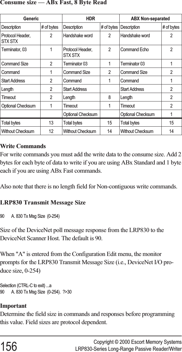 Consume size — ABx Fast, 8 Byte ReadGeneric HDR ABX Non-separatedDescription # of bytes Description # of bytes Description # of bytesProtocol Header,STX STX2 Handshake word 2 Handshake word 2Terminator, 03 1 Protocol Header,STX STX2 Command Echo 2Command Size 2 Terminator 03 1 Terminator 03 1Command 1 Command Size 2 Command Size 2Start Address 2 Command 1 Command 1Length 2 Start Address Start Address 2Timeout 2 Length 8 Length 2Optional Checksum 1 Timeout 1 Timeout 2Optional Checksum Optional Checksum 1Total bytes 13 Total bytes 15 Total bytes 15Without Checksum 12 Without Checksum 14 Without Checksum 14Write CommandsFor write commands you must add the write data to the consume size. Add 2bytes for each byte of data to write if you are using ABx Standard and 1 byteeach if you are using ABx Fast commands.Also note that there is no length field for Non-contiguous write commands.LRP830 Transmit Message Size90 A. 830 Tx Msg Size (0-254)Size of the DeviceNet poll message response from the LRP830 to theDeviceNet Scanner Host. The default is 90.When &quot;A&quot; is entered from the Configuration Edit menu, the monitorprompts for the LRP830 Transmit Message Size (i.e., DeviceNet I/O pro-duce size, 0-254)Selection (CTRL-C to exit) ...a90 A. 830 Tx Msg Size (0-254). ?&gt;30ImportantDetermine the field size in commands and responses before programmingthis value. Field sizes are protocol dependent.Copyright © 2000 Escort Memory Systems156 LRP830-Series Long-Range Passive Reader/Writer