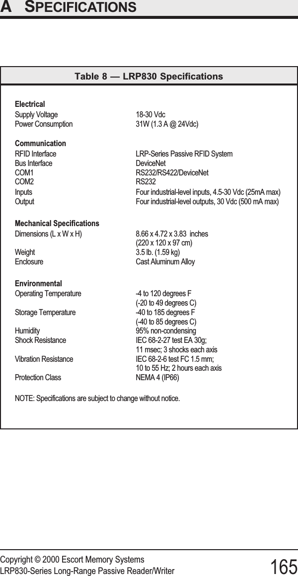 ASPECIFICATIONSCopyright © 2000 Escort Memory SystemsLRP830-Series Long-Range Passive Reader/Writer 165ElectricalSupply Voltage 18-30 VdcPower Consumption 31W (1.3 A @ 24Vdc)CommunicationRFID Interface LRP-Series Passive RFID SystemBus Interface DeviceNetCOM1 RS232/RS422/DeviceNetCOM2 RS232Inputs Four industrial-level inputs, 4.5-30 Vdc (25mA max)Output Four industrial-level outputs, 30 Vdc (500 mA max)Mechanical SpecificationsDimensions (LxWxH) 8.66 x 4.72 x 3.83 inches(220 x 120 x 97 cm)Weight 3.5 lb. (1.59 kg)Enclosure Cast Aluminum AlloyEnvironmentalOperating Temperature -4 to 120 degrees F(-20 to 49 degrees C)Storage Temperature -40 to 185 degrees F(-40 to 85 degrees C)Humidity 95% non-condensingShock Resistance IEC 68-2-27 test EA 30g;11 msec; 3 shocks each axisVibration Resistance IEC 68-2-6 test FC 1.5 mm;10 to 55 Hz; 2 hours each axisProtection Class NEMA 4 (IP66)NOTE: Specifications are subject to change without notice.Table 8 — LRP830 Specifications