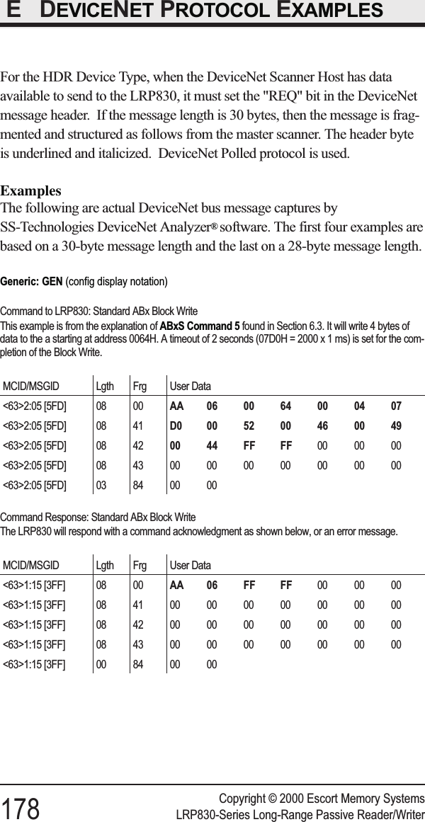 E DEVICENET PROTOCOL EXAMPLESFor the HDR Device Type, when the DeviceNet Scanner Host has dataavailable to send to the LRP830, it must set the &quot;REQ&quot; bit in the DeviceNetmessage header. If the message length is 30 bytes, then the message is frag-mented and structured as follows from the master scanner. The header byteis underlined and italicized. DeviceNet Polled protocol is used.ExamplesThe following are actual DeviceNet bus message captures bySS-Technologies DeviceNet Analyzer®software. The first four examples arebased on a 30-byte message length and the last on a 28-byte message length.Generic: GEN (config display notation)Command to LRP830: Standard ABx Block WriteThis example is from the explanation of ABxS Command 5 found in Section 6.3. It will write 4 bytes ofdata to the a starting at address 0064H. A timeout of 2 seconds (07D0H = 2000 x 1 ms) is set for the com-pletion of the Block Write.MCID/MSGID Lgth Frg User Data&lt;63&gt;2:05 [5FD] 08 00 AA 06 00 64 00 04 07&lt;63&gt;2:05 [5FD] 08 41 D0 00 52 00 46 00 49&lt;63&gt;2:05 [5FD] 08 42 00 44 FF FF 00 00 00&lt;63&gt;2:05 [5FD] 08 43 00 00 00 00 00 00 00&lt;63&gt;2:05 [5FD] 03 84 00 00Command Response: Standard ABx Block WriteThe LRP830 will respond with a command acknowledgment as shown below, or an error message.MCID/MSGID Lgth Frg User Data&lt;63&gt;1:15 [3FF] 08 00 AA 06 FF FF 00 00 00&lt;63&gt;1:15 [3FF] 08 41 00 00 00 00 00 00 00&lt;63&gt;1:15 [3FF] 08 42 00 00 00 00 00 00 00&lt;63&gt;1:15 [3FF] 08 43 00 00 00 00 00 00 00&lt;63&gt;1:15 [3FF] 00 84 00 00Copyright © 2000 Escort Memory Systems178 LRP830-Series Long-Range Passive Reader/Writer