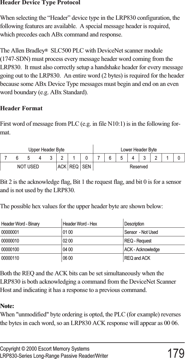 Header Device Type ProtocolWhen selecting the “Header” device type in the LRP830 configuration, thefollowing features are available. A special message header is required,which precedes each ABx command and response.The Allen Bradley®SLC500 PLC with DeviceNet scanner module(1747-SDN) must process every message header word coming from theLRP830. It must also correctly setup a handshake header for every messagegoing out to the LRP830. An entire word (2 bytes) is required for the headerbecause some ABx Device Type messages must begin and end on an evenword boundary (e.g. ABx Standard).Header FormatFirst word of message from PLC (e.g. in file N10:1) is in the following for-mat.Upper Header Byte Lower Header Byte7654321 0 76543210NOT USED ACK REQ SEN ReservedBit 2 is the acknowledge flag, Bit 1 the request flag, and bit 0 is for a sensorand is not used by the LRP830.The possible hex values for the upper header byte are shown below:Header Word - Binary Header Word - Hex Description00000001 01 00 Sensor - Not Used00000010 02 00 REQ - Request00000100 04 00 ACK - Acknowledge00000110 06 00 REQ and ACKBoth the REQ and the ACK bits can be set simultaneously when theLRP830 is both acknowledging a command from the DeviceNet ScannerHost and indicating it has a response to a previous command.Note:When &quot;unmodified&quot; byte ordering is opted, the PLC (for example) reversesthe bytes in each word, so an LRP830 ACK response will appear as 00 06.Copyright © 2000 Escort Memory SystemsLRP830-Series Long-Range Passive Reader/Writer 179