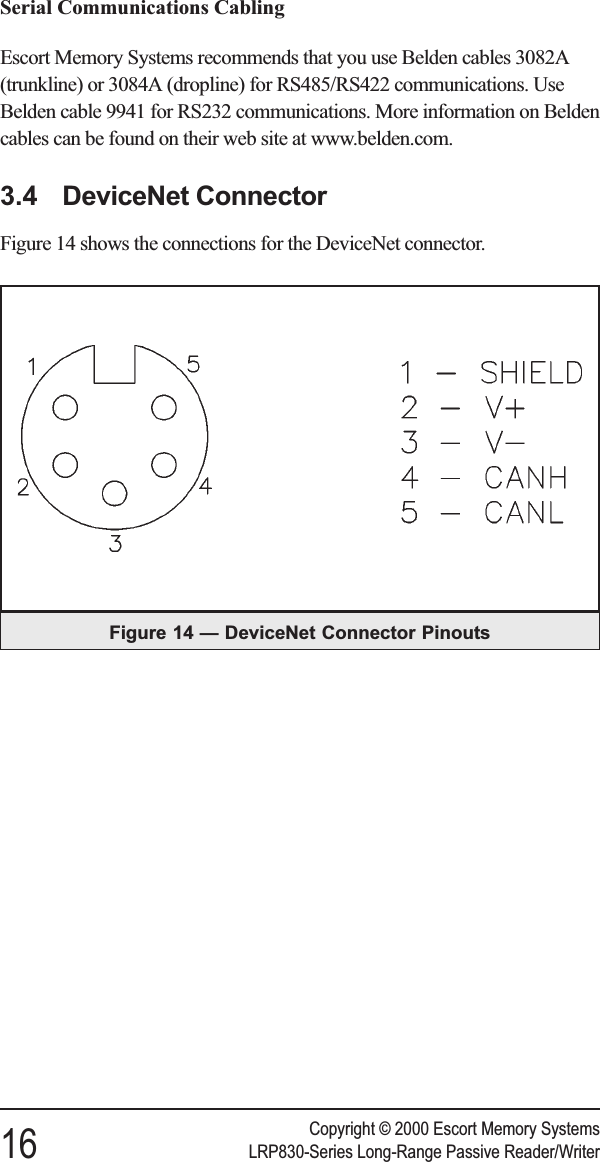 Serial Communications CablingEscort Memory Systems recommends that you use Belden cables 3082A(trunkline) or 3084A (dropline) for RS485/RS422 communications. UseBelden cable 9941 for RS232 communications. More information on Beldencables can be found on their web site at www.belden.com.3.4 DeviceNet ConnectorFigure 14 shows the connections for the DeviceNet connector.Copyright © 2000 Escort Memory Systems16 LRP830-Series Long-Range Passive Reader/WriterFigure 14 — DeviceNet Connector Pinouts