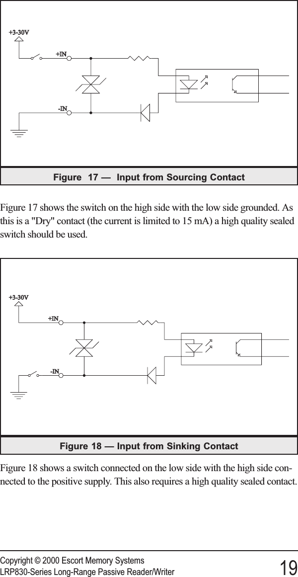 Figure 17 shows the switch on the high side with the low side grounded. Asthis is a &quot;Dry&quot; contact (the current is limited to 15 mA) a high quality sealedswitch should be used.Figure 18 shows a switch connected on the low side with the high side con-nected to the positive supply. This also requires a high quality sealed contact.Copyright © 2000 Escort Memory SystemsLRP830-Series Long-Range Passive Reader/Writer 19Figure 17 — Input from Sourcing ContactFigure 18 — Input from Sinking Contact