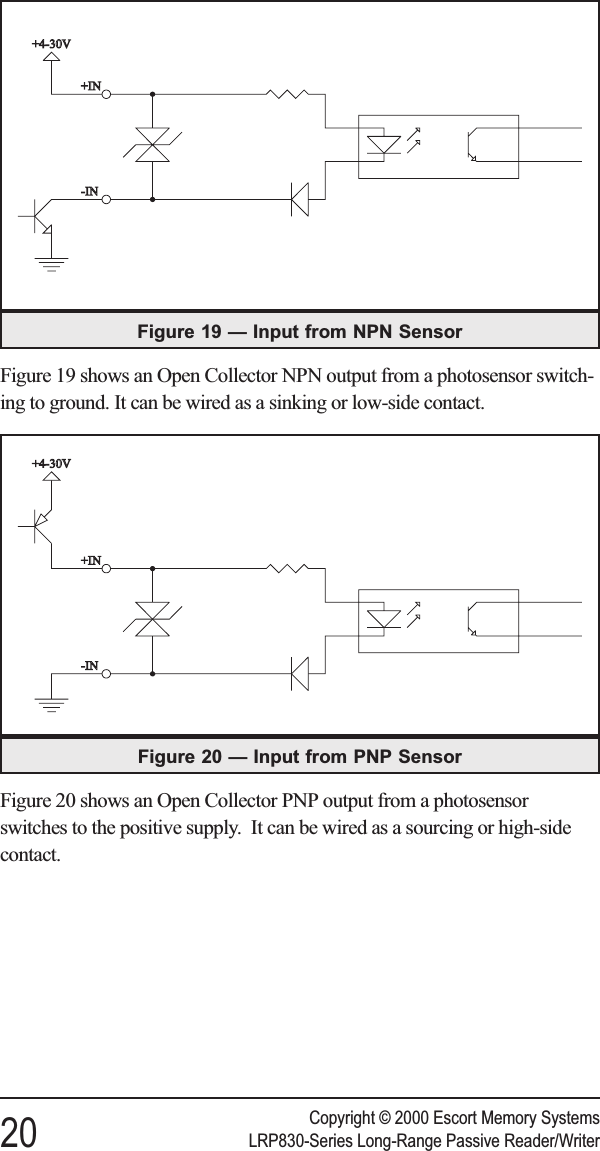 Figure 19 shows an Open Collector NPN output from a photosensor switch-ing to ground. It can be wired as a sinking or low-side contact.Figure 20 shows an Open Collector PNP output from a photosensorswitches to the positive supply. It can be wired as a sourcing or high-sidecontact.Copyright © 2000 Escort Memory Systems20 LRP830-Series Long-Range Passive Reader/WriterFigure 20 — Input from PNP SensorFigure 19 — Input from NPN Sensor