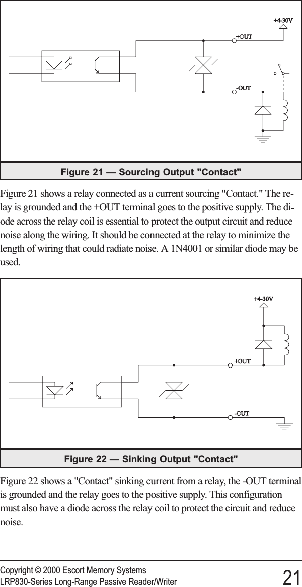 Figure 21 shows a relay connected as a current sourcing &quot;Contact.&quot; The re-lay is grounded and the +OUT terminal goes to the positive supply. The di-ode across the relay coil is essential to protect the output circuit and reducenoise along the wiring. It should be connected at the relay to minimize thelength of wiring that could radiate noise. A 1N4001 or similar diode may beused.Figure 22 shows a &quot;Contact&quot; sinking current from a relay, the -OUT terminalis grounded and the relay goes to the positive supply. This configurationmust also have a diode across the relay coil to protect the circuit and reducenoise.Copyright © 2000 Escort Memory SystemsLRP830-Series Long-Range Passive Reader/Writer 21Figure 22 — Sinking Output &quot;Contact&quot;Figure 21 — Sourcing Output &quot;Contact&quot;