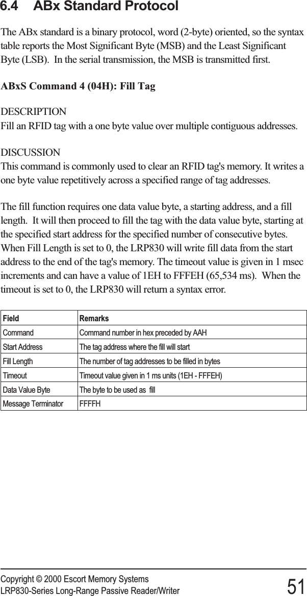 6.3 ABx Standard ProtocolThe ABx standard is a binary protocol, word (2-byte) oriented, so the syntaxtable reports the Most Significant Byte (MSB) and the Least SignificantByte (LSB). In the serial transmission, the MSB is transmitted first.ABxS Command 4 (04H): Fill TagDESCRIPTIONFill an RFID tag with a one byte value over multiple contiguous addresses.DISCUSSIONThis command is commonly used to clear an RFID tag&apos;s memory. It writes aone byte value repetitively across a specified range of tag addresses.The fill function requires one data value byte, a starting address, and a filllength. It will then proceed to fill the tag with the data value byte, starting atthe specified start address for the specified number of consecutive bytes.When Fill Length is set to 0, the LRP830 will write fill data from the startaddress to the end of the tag&apos;s memory. The timeout value is given in 1 msecincrements and can have a value of 1EH to FFFEH (65,534 ms). When thetimeout is set to 0, the LRP830 will return a syntax error.Field RemarksCommand Command number in hex preceded by AAHStart Address The tag address where the fill will startFill Length The number of tag addresses to be filled in bytesTimeout Timeout value given in 1 ms units (1EH - FFFEH)Data Value Byte The byte to be used as fillMessage Terminator FFFFHCopyright © 2000 Escort Memory SystemsLRP830-Series Long-Range Passive Reader/Writer 516.4 ABx Standard Protocol