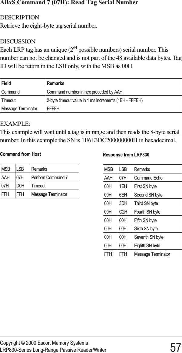 ABxS Command 7 (07H): Read Tag Serial NumberDESCRIPTIONRetrieve the eight-byte tag serial number.DISCUSSIONEach LRP tag has an unique (264 possible numbers) serial number. Thisnumber can not be changed and is not part of the 48 available data bytes. TagID will be return in the LSB only, with the MSB as 00H.Field RemarksCommand Command number in hex preceded by AAHTimeout 2-byte timeout value in 1 ms increments (1EH - FFFEH)Message Terminator FFFFHEXAMPLE:This example will wait until a tag is in range and then reads the 8-byte serialnumber. In this example the SN is 1E6E3DC200000000H in hexadecimal.Copyright © 2000 Escort Memory SystemsLRP830-Series Long-Range Passive Reader/Writer 57Command from HostMSB LSB RemarksAAH 07H Perform Command 707H D0H TimeoutFFH FFH Message TerminatorResponse from LRP830MSB LSB RemarksAAH 07H Command Echo00H 1EH First SN byte00H 6EH Second SN byte00H 3DH Third SN byte00H C2H Fourth SN byte00H 00H Fifth SN byte00H 00H Sixth SN byte00H 00H Seventh SN byte00H 00H Eighth SN byteFFH FFH Message Terminator