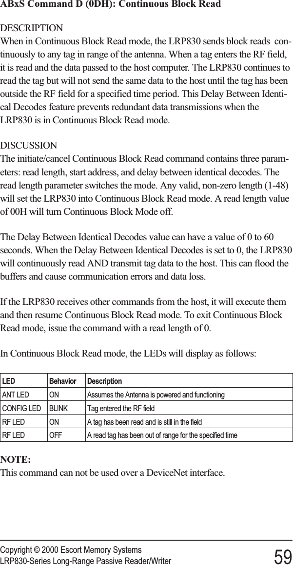 ABxS Command D (0DH): Continuous Block ReadDESCRIPTIONWhen in Continuous Block Read mode, the LRP830 sends block reads con-tinuously to any tag in range of the antenna. When a tag enters the RF field,it is read and the data passed to the host computer. The LRP830 continues toread the tag but will not send the same data to the host until the tag has beenoutside the RF field for a specified time period. This Delay Between Identi-cal Decodes feature prevents redundant data transmissions when theLRP830 is in Continuous Block Read mode.DISCUSSIONThe initiate/cancel Continuous Block Read command contains three param-eters: read length, start address, and delay between identical decodes. Theread length parameter switches the mode. Any valid, non-zero length (1-48)will set the LRP830 into Continuous Block Read mode. A read length valueof 00H will turn Continuous Block Mode off.The Delay Between Identical Decodes value can have a value of 0 to 60seconds. When the Delay Between Identical Decodes is set to 0, the LRP830will continuously read AND transmit tag data to the host. This can flood thebuffers and cause communication errors and data loss.If the LRP830 receives other commands from the host, it will execute themand then resume Continuous Block Read mode. To exit Continuous BlockRead mode, issue the command with a read length of 0.In Continuous Block Read mode, the LEDs will display as follows:LED Behavior DescriptionANT LED ON Assumes the Antenna is powered and functioningCONFIG LED BLINK Tag entered the RF fieldRF LED ON A tag has been read and is still in the fieldRF LED OFF A read tag has been out of range for the specified timeNOTE:This command can not be used over a DeviceNet interface.Copyright © 2000 Escort Memory SystemsLRP830-Series Long-Range Passive Reader/Writer 59