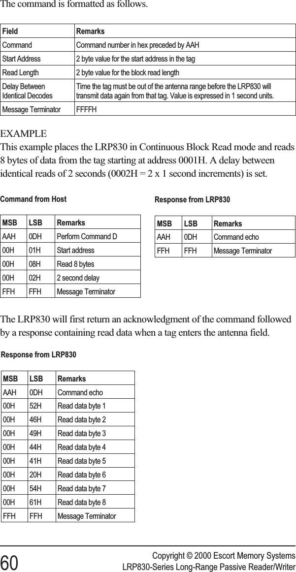 The command is formatted as follows.Field RemarksCommand Command number in hex preceded by AAHStart Address 2 byte value for the start address in the tagRead Length 2 byte value for the block read lengthDelay BetweenIdentical DecodesTime the tag must be out of the antenna range before the LRP830 willtransmit data again from that tag. Value is expressed in 1 second units.Message Terminator FFFFHEXAMPLEThis example places the LRP830 in Continuous Block Read mode and reads8 bytes of data from the tag starting at address 0001H. A delay betweenidentical reads of 2 seconds (0002H = 2 x 1 second increments) is set.The LRP830 will first return an acknowledgment of the command followedby a response containing read data when a tag enters the antenna field.Copyright © 2000 Escort Memory Systems60 LRP830-Series Long-Range Passive Reader/WriterCommand from HostMSB LSB RemarksAAH 0DH Perform Command D00H 01H Start address00H 08H Read 8 bytes00H 02H 2 second delayFFH FFH Message TerminatorResponse from LRP830MSB LSB RemarksAAH 0DH Command echoFFH FFH Message TerminatorResponse from LRP830MSB LSB RemarksAAH 0DH Command echo00H 52H Read data byte 100H 46H Read data byte 200H 49H Read data byte 300H 44H Read data byte 400H 41H Read data byte 500H 20H Read data byte 600H 54H Read data byte 700H 61H Read data byte 8FFH FFH Message Terminator