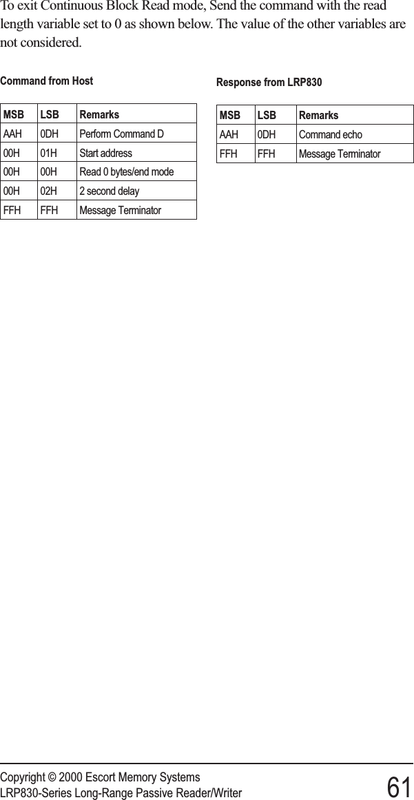 To exit Continuous Block Read mode, Send the command with the readlength variable set to 0 as shown below. The value of the other variables arenot considered.Copyright © 2000 Escort Memory SystemsLRP830-Series Long-Range Passive Reader/Writer 61Command from HostMSB LSB RemarksAAH 0DH Perform Command D00H 01H Start address00H 00H Read 0 bytes/end mode00H 02H 2 second delayFFH FFH Message TerminatorResponse from LRP830MSB LSB RemarksAAH 0DH Command echoFFH FFH Message Terminator