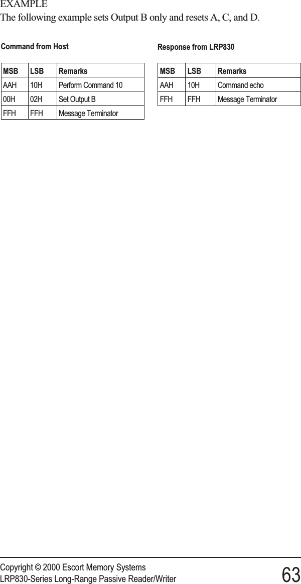 EXAMPLEThe following example sets Output B only and resets A, C, and D.Copyright © 2000 Escort Memory SystemsLRP830-Series Long-Range Passive Reader/Writer 63Command from HostMSB LSB RemarksAAH 10H Perform Command 1000H 02H Set Output BFFH FFH Message TerminatorResponse from LRP830MSB LSB RemarksAAH 10H Command echoFFH FFH Message Terminator