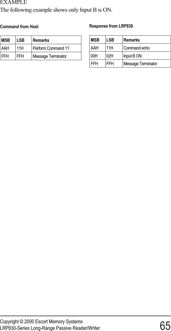 EXAMPLEThe following example shows only Input B is ON.Copyright © 2000 Escort Memory SystemsLRP830-Series Long-Range Passive Reader/Writer 65Command from HostMSB LSB RemarksAAH 11H Perform Command 11FFH FFH Message TerminatorResponse from LRP830MSB LSB RemarksAAH 11H Command echo00H 02H Input B ONFFH FFH Message Terminator