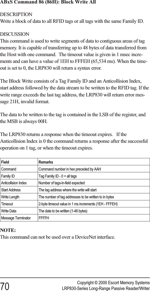 ABxS Command 86 (86H): Block Write AllDESCRIPTIONWrite a block of data to all RFID tags or all tags with the same Family ID.DISCUSSIONThis command is used to write segments of data to contiguous areas of tagmemory. It is capable of transferring up to 48 bytes of data transferred fromthe Host with one command. The timeout value is given in 1 msec incre-ments and can have a value of 1EH to FFFEH (65,534 ms). When the time-out is set to 0, the LRP830 will return a syntax error.The Block Write consists of a Tag Family ID and an Anticollision Index,start address followed by the data stream to be written to the RFID tag. If thewrite range exceeds the last tag address, the LRP830 will return error mes-sage 21H, invalid format.The data to be written to the tag is contained in the LSB of the register, andthe MSB is always 00H.The LRP830 returns a response when the timeout expires. If theAnticollision Index is 0 the command returns a response after the successfuloperation on 1 tag, or when the timeout expires.Field RemarksCommand Command number in hex preceded by AAHFamily ID Tag Family ID - 0 = all tagsAnticollision Index Number of tags-in-field expectedStart Address The tag address where the write will startWrite Length The number of tag addresses to be written to in bytesTimeout 2-byte timeout value in 1 ms increments (1EH - FFFEH)Write Data The data to be written (1-48 bytes)Message Terminator FFFFHNOTE:This command can not be used over a DeviceNet interface.Copyright © 2000 Escort Memory Systems70 LRP830-Series Long-Range Passive Reader/Writer
