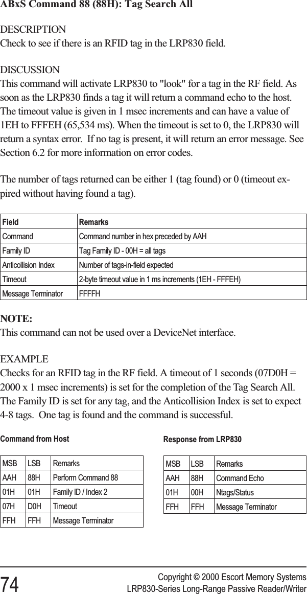 ABxS Command 88 (88H): Tag Search AllDESCRIPTIONCheck to see if there is an RFID tag in the LRP830 field.DISCUSSIONThis command will activate LRP830 to &quot;look&quot; for a tag in the RF field. Assoon as the LRP830 finds a tag it will return a command echo to the host.The timeout value is given in 1 msec increments and can have a value of1EH to FFFEH (65,534 ms). When the timeout is set to 0, the LRP830 willreturn a syntax error. If no tag is present, it will return an error message. SeeSection 6.2 for more information on error codes.The number of tags returned can be either 1 (tag found) or 0 (timeout ex-pired without having found a tag).Field RemarksCommand Command number in hex preceded by AAHFamily ID Tag Family ID - 00H = all tagsAnticollision Index Number of tags-in-field expectedTimeout 2-byte timeout value in 1 ms increments (1EH - FFFEH)Message Terminator FFFFHNOTE:This command can not be used over a DeviceNet interface.EXAMPLEChecks for an RFID tag in the RF field. A timeout of 1 seconds (07D0H =2000 x 1 msec increments) is set for the completion of the Tag Search All.The Family ID is set for any tag, and the Anticollision Index is set to expect4-8 tags. One tag is found and the command is successful.Copyright © 2000 Escort Memory Systems74 LRP830-Series Long-Range Passive Reader/WriterCommand from HostMSB LSB RemarksAAH 88H Perform Command 8801H 01H Family ID / Index 207H D0H TimeoutFFH FFH Message TerminatorResponse from LRP830MSB LSB RemarksAAH 88H Command Echo01H 00H Ntags/StatusFFH FFH Message Terminator