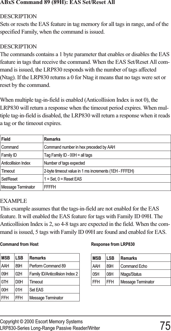 ABxS Command 89 (89H): EAS Set/Reset AllDESCRIPTIONSets or resets the EAS feature in tag memory for all tags in range, and of thespecified Family, when the command is issued.DESCRIPTIONThe commands contains a 1 byte parameter that enables or disables the EASfeature in tags that receive the command. When the EAS Set/Reset All com-mand is issued, the LRP830 responds with the number of tags affected(Ntag). If the LRP830 returns a 0 for Ntag it means that no tags were set orreset by the command.When multiple tag-in-field is enabled (Anticollision Index is not 0), theLRP830 will return a response when the timeout period expires. When mul-tiple tag-in-field is disabled, the LRP830 will return a response when it readsa tag or the timeout expires.Field RemarksCommand Command number in hex preceded by AAHFamily ID Tag Family ID - 00H = all tagsAnticollision Index Number of tags expectedTimeout 2-byte timeout value in 1 ms increments (1EH - FFFEH)Set/Reset 1 = Set, 0 = Reset EASMessage Terminator FFFFHEXAMPLEThis example assumes that the tags-in-field are not enabled for the EASfeature. It will enabled the EAS feature for tags with Family ID 09H. TheAnticollision Index is 2, so 4-8 tags are expected in the field. When the com-mand is issued, 5 tags with Family ID 09H are found and enabled for EAS.Copyright © 2000 Escort Memory SystemsLRP830-Series Long-Range Passive Reader/Writer 75Command from HostMSB LSB RemarksAAH 89H Perform Command 8909H 02H Family ID/Anticollision Index 207H D0H Timeout00H 01H Set EASFFH FFH Message TerminatorResponse from LRP830MSB LSB RemarksAAH 89H Command Echo05H 08H Ntags/StatusFFH FFH Message Terminator