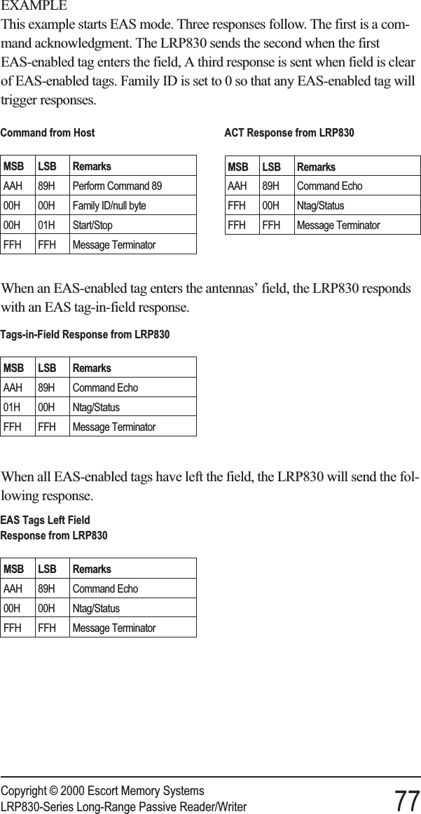 EXAMPLEThis example starts EAS mode. Three responses follow. The first is a com-mand acknowledgment. The LRP830 sends the second when the firstEAS-enabled tag enters the field, A third response is sent when field is clearof EAS-enabled tags. Family ID is set to 0 so that any EAS-enabled tag willtrigger responses.When an EAS-enabled tag enters the antennas’ field, the LRP830 respondswith an EAS tag-in-field response.When all EAS-enabled tags have left the field, the LRP830 will send the fol-lowing response.Copyright © 2000 Escort Memory SystemsLRP830-Series Long-Range Passive Reader/Writer 77Command from HostMSB LSB RemarksAAH 89H Perform Command 8900H 00H Family ID/null byte00H 01H Start/StopFFH FFH Message TerminatorACT Response from LRP830MSB LSB RemarksAAH 89H Command EchoFFH 00H Ntag/StatusFFH FFH Message TerminatorTags-in-Field Response from LRP830MSB LSB RemarksAAH 89H Command Echo01H 00H Ntag/StatusFFH FFH Message TerminatorEAS Tags Left FieldResponse from LRP830MSB LSB RemarksAAH 89H Command Echo00H 00H Ntag/StatusFFH FFH Message Terminator