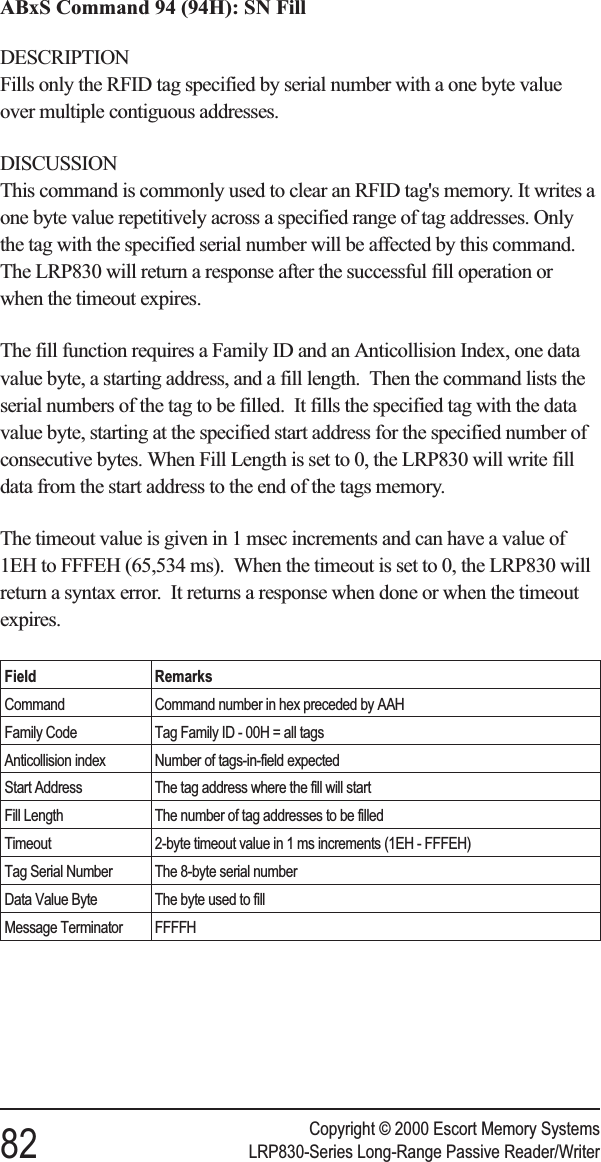 ABxS Command 94 (94H): SN FillDESCRIPTIONFills only the RFID tag specified by serial number with a one byte valueover multiple contiguous addresses.DISCUSSIONThis command is commonly used to clear an RFID tag&apos;s memory. It writes aone byte value repetitively across a specified range of tag addresses. Onlythe tag with the specified serial number will be affected by this command.The LRP830 will return a response after the successful fill operation orwhen the timeout expires.The fill function requires a Family ID and an Anticollision Index, one datavalue byte, a starting address, and a fill length. Then the command lists theserial numbers of the tag to be filled. It fills the specified tag with the datavalue byte, starting at the specified start address for the specified number ofconsecutive bytes. When Fill Length is set to 0, the LRP830 will write filldata from the start address to the end of the tags memory.The timeout value is given in 1 msec increments and can have a value of1EH to FFFEH (65,534 ms). When the timeout is set to 0, the LRP830 willreturn a syntax error. It returns a response when done or when the timeoutexpires.Field RemarksCommand Command number in hex preceded by AAHFamily Code Tag Family ID - 00H = all tagsAnticollision index Number of tags-in-field expectedStart Address The tag address where the fill will startFill Length The number of tag addresses to be filledTimeout 2-byte timeout value in 1 ms increments (1EH - FFFEH)Tag Serial Number The 8-byte serial numberData Value Byte The byte used to fillMessage Terminator FFFFHCopyright © 2000 Escort Memory Systems82 LRP830-Series Long-Range Passive Reader/Writer