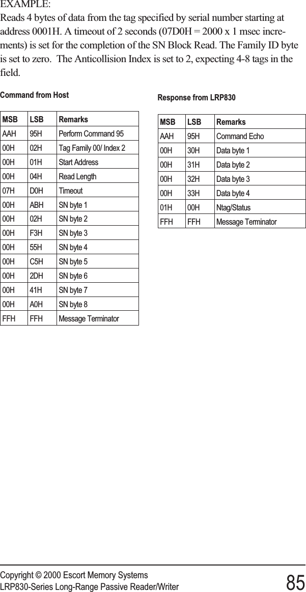 EXAMPLE:Reads 4 bytes of data from the tag specified by serial number starting ataddress 0001H. A timeout of 2 seconds (07D0H = 2000 x 1 msec incre-ments) is set for the completion of the SN Block Read. The Family ID byteis set to zero. The Anticollision Index is set to 2, expecting 4-8 tags in thefield.Copyright © 2000 Escort Memory SystemsLRP830-Series Long-Range Passive Reader/Writer 85Command from HostMSB LSB RemarksAAH 95H Perform Command 9500H 02H Tag Family 00/ Index 200H 01H Start Address00H 04H Read Length07H D0H Timeout00H ABH SN byte 100H 02H SN byte 200H F3H SN byte 300H 55H SN byte 400H C5H SN byte 500H 2DH SN byte 600H 41H SN byte 700H A0H SN byte 8FFH FFH Message TerminatorResponse from LRP830MSB LSB RemarksAAH 95H Command Echo00H 30H Data byte 100H 31H Data byte 200H 32H Data byte 300H 33H Data byte 401H 00H Ntag/StatusFFH FFH Message Terminator
