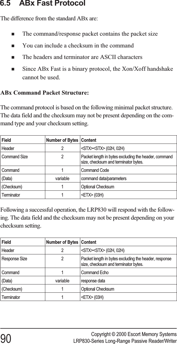 6.4 ABx Fast ProtocolThe difference from the standard ABx are:nThe command/response packet contains the packet sizenYou can include a checksum in the commandnThe headers and terminator are ASCII charactersnSince ABx Fast is a binary protocol, the Xon/Xoff handshakecannot be used.ABx Command Packet Structure:The command protocol is based on the following minimal packet structure.The data field and the checksum may not be present depending on the com-mand type and your checksum setting.Field Number of Bytes ContentHeader 2 &lt;STX&gt;&lt;STX&gt; (02H, 02H)Command Size 2 Packet length in bytes excluding the header, commandsize, checksum and terminator bytes.Command 1 Command Code(Data) variable command data/parameters(Checksum) 1 Optional ChecksumTerminator 1 &lt;ETX&gt; (03H)Following a successful operation, the LRP830 will respond with the follow-ing. The data field and the checksum may not be present depending on yourchecksum setting.Field Number of Bytes ContentHeader 2 &lt;STX&gt;&lt;STX&gt; (02H, 02H)Response Size 2 Packet length in bytes excluding the header, responsesize, checksum and terminator bytes.Command 1 Command Echo(Data) variable response data(Checksum) 1 Optional ChecksumTerminator 1 &lt;ETX&gt; (03H)Copyright © 2000 Escort Memory Systems90 LRP830-Series Long-Range Passive Reader/Writer6.5 ABx Fast Protocol