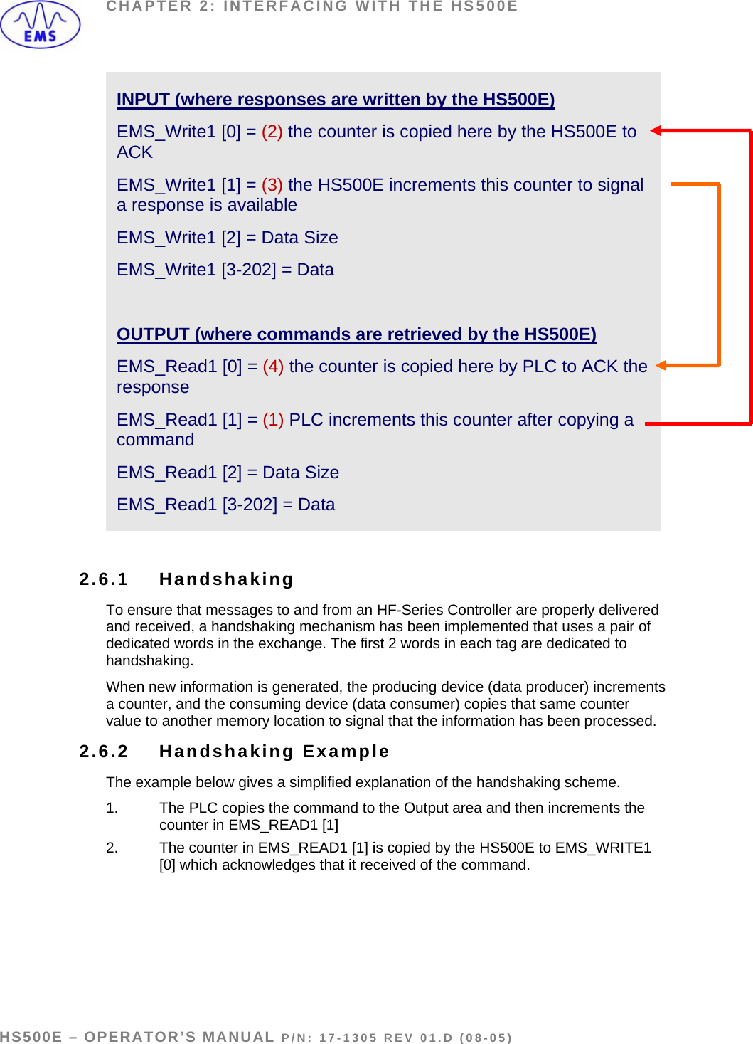 CHAPTER 2: INTERFACING WITH THE HS500E  EMS_Write1 [0] = (2) the counter is copied here by the HS500E to ACK EMS_Write1 [1] = (3) the HS500E increments this counter to signal a response is available EMS_Write1 [2] = Data Size EMS_Write1 [3-202] = Data  OUTPUT (where commands are retrieved by the HS500E) EMS_Read1 [0] = (4) the counter is copied here by PLC to ACK the response EMS_Read1 [1] = (1) PLC increments this counter after copying a command EMS_Read1 [2] = Data Size EMS_Read1 [3-202] = Data INPUT (where responses are written by the HS500E)  2.6.1 Handshaking To ensure that messages to and from an HF-Series Controller are properly delivered and received, a handshaking mechanism has been implemented that uses a pair of dedicated words in the exchange. The first 2 words in each tag are dedicated to handshaking.  When new information is generated, the producing device (data producer) increments a counter, and the consuming device (data consumer) copies that same counter value to another memory location to signal that the information has been processed.  2.6.2 Handshaking Example The example below gives a simplified explanation of the handshaking scheme. 1.  The PLC copies the command to the Output area and then increments the counter in EMS_READ1 [1] 2.  The counter in EMS_READ1 [1] is copied by the HS500E to EMS_WRITE1 [0] which acknowledges that it received of the command.   HS500E – OPERATOR’S MANUAL P/N: 17-1305 REV 01.D (08-05) PAGE 29 OF 51