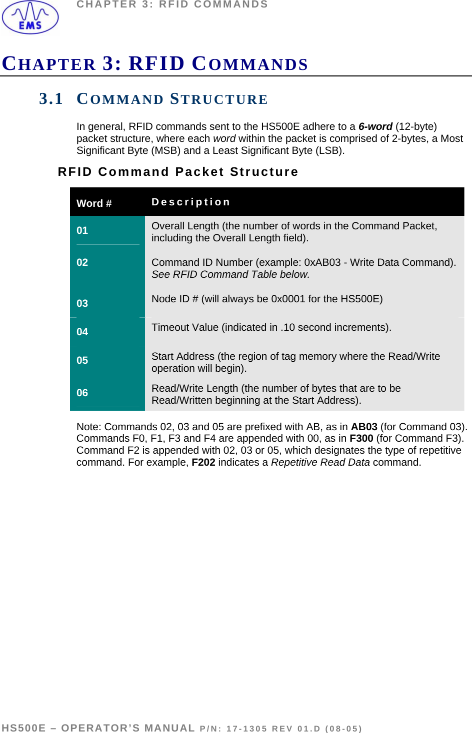 CHAPTER 3: RFID COMMANDS CHAPTER 3: RFID COMMANDS 3.1 COMMAND STRUCTURE In general, RFID commands sent to the HS500E adhere to a 6-word (12-byte) packet structure, where each word within the packet is comprised of 2-bytes, a Most Significant Byte (MSB) and a Least Significant Byte (LSB).  RFID Command Packet Structure Word #  Description 01  Overall Length (the number of words in the Command Packet, including the Overall Length field). 02  Command ID Number (example: 0xAB03 - Write Data Command). See RFID Command Table below. 03  Node ID # (will always be 0x0001 for the HS500E) 04  Timeout Value (indicated in .10 second increments). 05  Start Address (the region of tag memory where the Read/Write operation will begin). 06  Read/Write Length (the number of bytes that are to be Read/Written beginning at the Start Address). Note: Commands 02, 03 and 05 are prefixed with AB, as in AB03 (for Command 03). Commands F0, F1, F3 and F4 are appended with 00, as in F300 (for Command F3). Command F2 is appended with 02, 03 or 05, which designates the type of repetitive command. For example, F202 indicates a Repetitive Read Data command.            HS500E – OPERATOR’S MANUAL P/N: 17-1305 REV 01.D (08-05) PAGE 32 OF 51