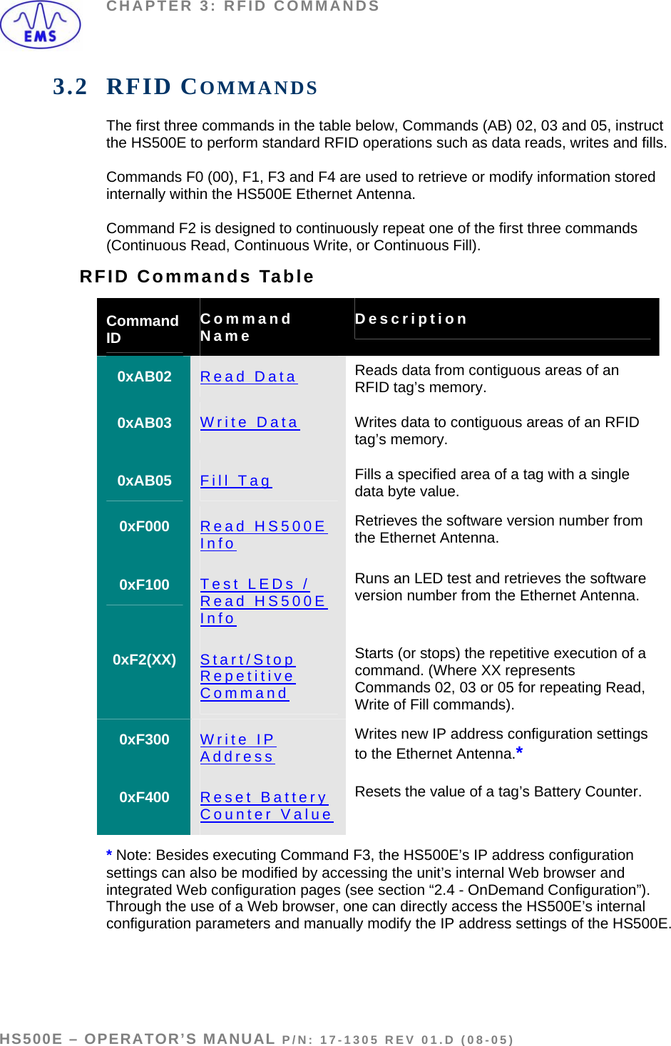 CHAPTER 3: RFID COMMANDS 3.2 RFID COMMANDS The first three commands in the table below, Commands (AB) 02, 03 and 05, instruct the HS500E to perform standard RFID operations such as data reads, writes and fills.   Commands F0 (00), F1, F3 and F4 are used to retrieve or modify information stored internally within the HS500E Ethernet Antenna.   Command F2 is designed to continuously repeat one of the first three commands (Continuous Read, Continuous Write, or Continuous Fill). RFID Commands Table Command ID Command Name  Description 0xAB02  Read Data Reads data from contiguous areas of an RFID tag’s memory. 0xAB03  Write Data Writes data to contiguous areas of an RFID tag’s memory.  0xAB05  Fill Tag   Fills a specified area of a tag with a single data byte value.  0xF000  Read HS500E InfoRetrieves the software version number from the Ethernet Antenna. 0xF100  Test LEDs / Read HS500E InfoRuns an LED test and retrieves the software version number from the Ethernet Antenna. 0xF2(XX)  Start/Stop Repetitive CommandStarts (or stops) the repetitive execution of a command. (Where XX represents Commands 02, 03 or 05 for repeating Read, Write of Fill commands). 0xF300  Write IP AddressWrites new IP address configuration settings to the Ethernet Antenna.* 0xF400  Reset Battery Counter ValueResets the value of a tag’s Battery Counter. * Note: Besides executing Command F3, the HS500E’s IP address configuration settings can also be modified by accessing the unit’s internal Web browser and integrated Web configuration pages (see section “2.4 - OnDemand Configuration”). Through the use of a Web browser, one can directly access the HS500E’s internal configuration parameters and manually modify the IP address settings of the HS500E.  HS500E – OPERATOR’S MANUAL P/N: 17-1305 REV 01.D (08-05) PAGE 33 OF 51