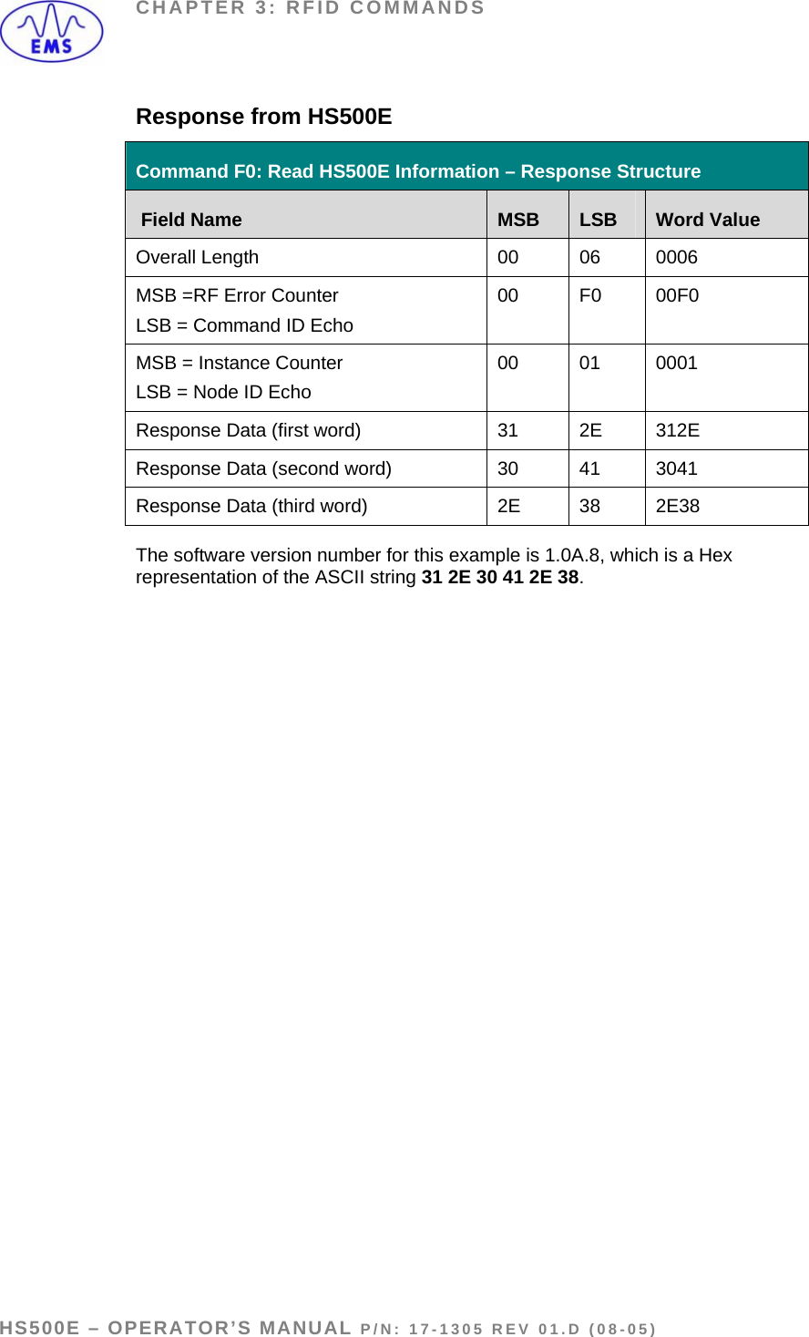 CHAPTER 3: RFID COMMANDS Response from HS500E Command F0: Read HS500E Information – Response Structure  Field Name  MSB  LSB  Word Value Overall Length  00  06  0006 MSB =RF Error Counter LSB = Command ID Echo 00 F0 00F0 MSB = Instance Counter LSB = Node ID Echo 00 01 0001 Response Data (first word)  31  2E  312E Response Data (second word)  30  41  3041 Response Data (third word)  2E  38  2E38 The software version number for this example is 1.0A.8, which is a Hex representation of the ASCII string 31 2E 30 41 2E 38.  HS500E – OPERATOR’S MANUAL P/N: 17-1305 REV 01.D (08-05) PAGE 41 OF 51