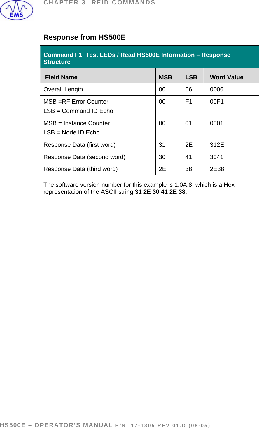 CHAPTER 3: RFID COMMANDS Response from HS500E Command F1: Test LEDs / Read HS500E Information – Response Structure  Field Name  MSB  LSB  Word Value Overall Length  00  06  0006 MSB =RF Error Counter LSB = Command ID Echo 00 F1 00F1 MSB = Instance Counter LSB = Node ID Echo 00 01 0001 Response Data (first word)  31  2E  312E Response Data (second word)  30  41  3041 Response Data (third word)  2E  38  2E38 The software version number for this example is 1.0A.8, which is a Hex representation of the ASCII string 31 2E 30 41 2E 38.  HS500E – OPERATOR’S MANUAL P/N: 17-1305 REV 01.D (08-05) PAGE 43 OF 51