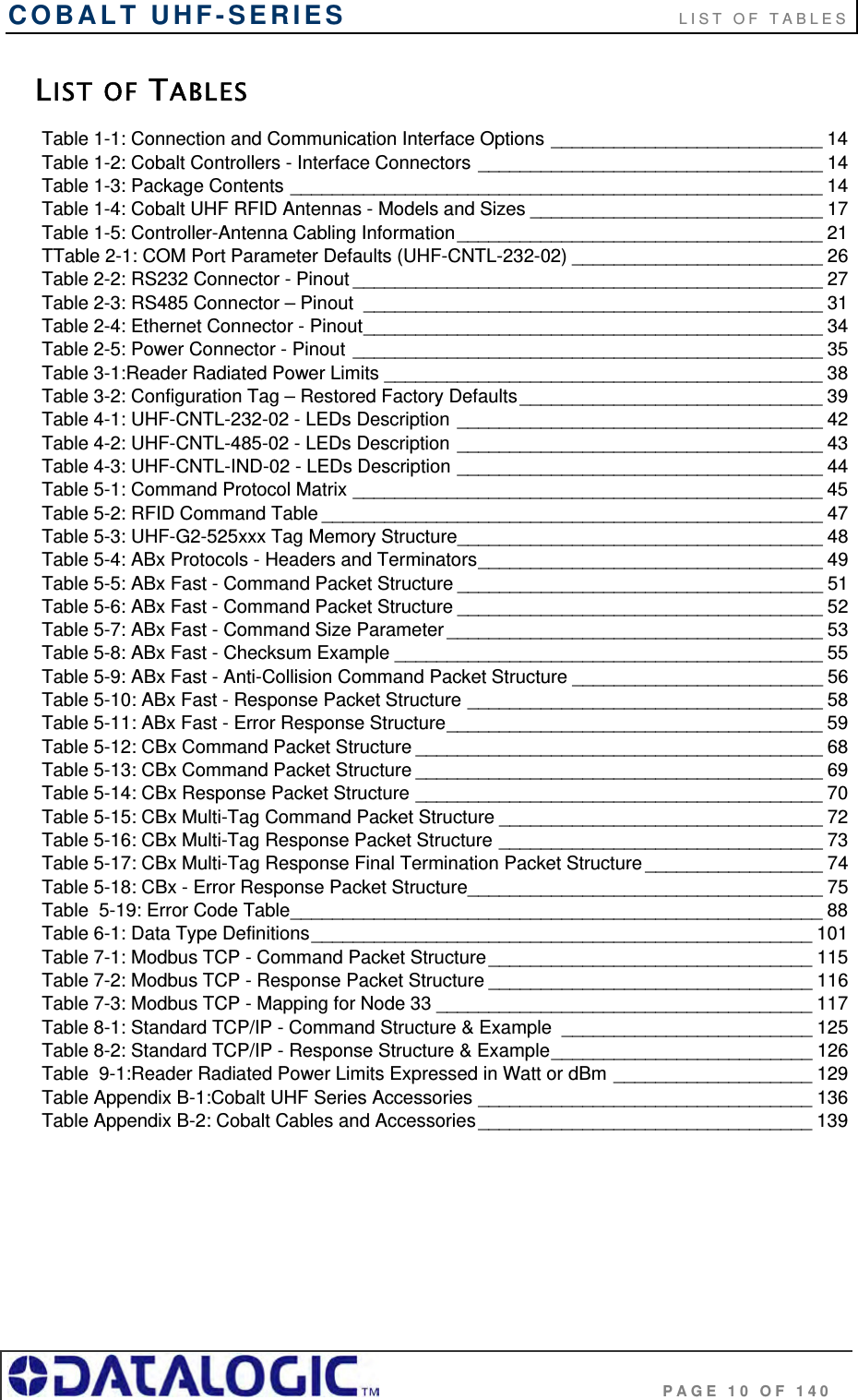 COBALT UHF-SERIES     LIST OF TABLES                                     PAGE 10 OF 140 LIST OF TABLES Table 1-1: Connection and Communication Interface Options __________________________ 14 Table 1-2: Cobalt Controllers - Interface Connectors _________________________________ 14 Table 1-3: Package Contents ___________________________________________________ 14 Table 1-4: Cobalt UHF RFID Antennas - Models and Sizes ____________________________ 17 Table 1-5: Controller-Antenna Cabling Information ___________________________________ 21 TTable 2-1: COM Port Parameter Defaults (UHF-CNTL-232-02) ________________________ 26 Table 2-2: RS232 Connector - Pinout _____________________________________________ 27 Table 2-3: RS485 Connector – Pinout ____________________________________________ 31 Table 2-4: Ethernet Connector - Pinout____________________________________________ 34 Table 2-5: Power Connector - Pinout _____________________________________________ 35 Table 3-1:Reader Radiated Power Limits __________________________________________ 38 Table 3-2: Configuration Tag – Restored Factory Defaults _____________________________ 39 Table 4-1: UHF-CNTL-232-02 - LEDs Description ___________________________________ 42 Table 4-2: UHF-CNTL-485-02 - LEDs Description ___________________________________ 43 Table 4-3: UHF-CNTL-IND-02 - LEDs Description ___________________________________ 44 Table 5-1: Command Protocol Matrix _____________________________________________ 45 Table 5-2: RFID Command Table ________________________________________________ 47 Table 5-3: UHF-G2-525xxx Tag Memory Structure___________________________________ 48 Table 5-4: ABx Protocols - Headers and Terminators_________________________________ 49 Table 5-5: ABx Fast - Command Packet Structure ___________________________________ 51 Table 5-6: ABx Fast - Command Packet Structure ___________________________________ 52 Table 5-7: ABx Fast - Command Size Parameter ____________________________________ 53 Table 5-8: ABx Fast - Checksum Example _________________________________________ 55 Table 5-9: ABx Fast - Anti-Collision Command Packet Structure ________________________ 56 Table 5-10: ABx Fast - Response Packet Structure __________________________________ 58 Table 5-11: ABx Fast - Error Response Structure____________________________________ 59 Table 5-12: CBx Command Packet Structure _______________________________________ 68 Table 5-13: CBx Command Packet Structure _______________________________________ 69 Table 5-14: CBx Response Packet Structure _______________________________________ 70 Table 5-15: CBx Multi-Tag Command Packet Structure _______________________________ 72 Table 5-16: CBx Multi-Tag Response Packet Structure _______________________________ 73 Table 5-17: CBx Multi-Tag Response Final Termination Packet Structure _________________ 74 Table 5-18: CBx - Error Response Packet Structure__________________________________ 75 Table  5-19: Error Code Table___________________________________________________ 88 Table 6-1: Data Type Definitions________________________________________________ 101 Table 7-1: Modbus TCP - Command Packet Structure _______________________________ 115 Table 7-2: Modbus TCP - Response Packet Structure _______________________________ 116 Table 7-3: Modbus TCP - Mapping for Node 33 ____________________________________ 117 Table 8-1: Standard TCP/IP - Command Structure &amp; Example ________________________ 125 Table 8-2: Standard TCP/IP - Response Structure &amp; Example_________________________ 126 Table  9-1:Reader Radiated Power Limits Expressed in Watt or dBm ___________________ 129 Table Appendix B-1:Cobalt UHF Series Accessories ________________________________ 136 Table Appendix B-2: Cobalt Cables and Accessories ________________________________ 139  
