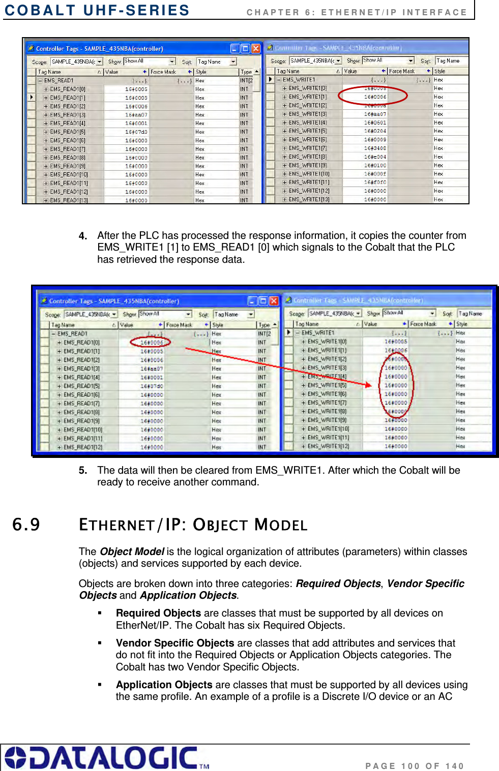 COBALT UHF-SERIES    CHAPTER 6: ETHERNET/IP INTERFACE                                     PAGE 100 OF 140  4.  After the PLC has processed the response information, it copies the counter from EMS_WRITE1 [1] to EMS_READ1 [0] which signals to the Cobalt that the PLC has retrieved the response data.    5.  The data will then be cleared from EMS_WRITE1. After which the Cobalt will be ready to receive another command.  6.9 ETHERNET/IP: OBJECT MODEL The Object Model is the logical organization of attributes (parameters) within classes (objects) and services supported by each device.  Objects are broken down into three categories: Required Objects, Vendor Specific Objects and Application Objects.    Required Objects are classes that must be supported by all devices on EtherNet/IP. The Cobalt has six Required Objects.   Vendor Specific Objects are classes that add attributes and services that do not fit into the Required Objects or Application Objects categories. The Cobalt has two Vendor Specific Objects.  Application Objects are classes that must be supported by all devices using the same profile. An example of a profile is a Discrete I/O device or an AC 