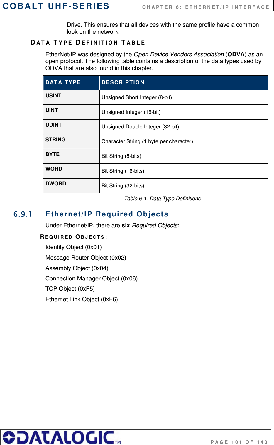 COBALT UHF-SERIES    CHAPTER 6: ETHERNET/IP INTERFACE                                     PAGE 101 OF 140 Drive. This ensures that all devices with the same profile have a common look on the network.   DATA TYPE DEFINITION TABLE EtherNet/IP was designed by the Open Device Vendors Association (ODVA) as an open protocol. The following table contains a description of the data types used by ODVA that are also found in this chapter. DATA TYPE  DESCRIPTION USINT  Unsigned Short Integer (8-bit) UINT   Unsigned Integer (16-bit) UDINT  Unsigned Double Integer (32-bit) STRING  Character String (1 byte per character) BYTE  Bit String (8-bits) WORD  Bit String (16-bits) DWORD  Bit String (32-bits)                         Table 6-1: Data Type Definitions 6.9.1  Ethernet/IP Required Objects Under Ethernet/IP, there are six Required Objects: REQUIRED OBJECTS:  Identity Object (0x01)  Message Router Object (0x02)  Assembly Object (0x04)  Connection Manager Object (0x06)  TCP Object (0xF5)  Ethernet Link Object (0xF6) 