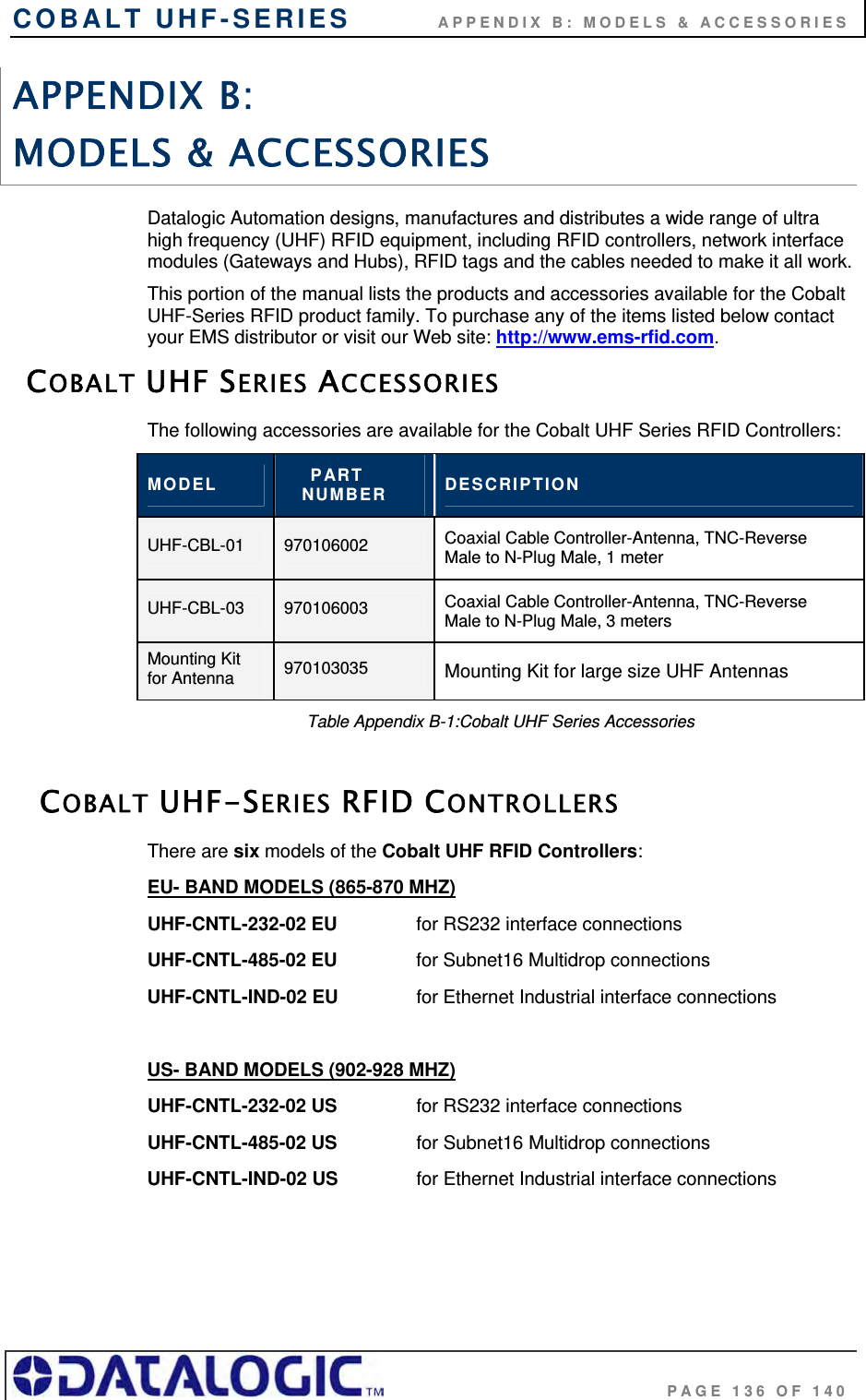 COBALT UHF-SERIES           APPENDIX B: MODELS &amp; ACCESSORIES                                     PAGE 136 OF 140 APPENDIX B:  MODELS &amp; ACCESSORIES Datalogic Automation designs, manufactures and distributes a wide range of ultra high frequency (UHF) RFID equipment, including RFID controllers, network interface modules (Gateways and Hubs), RFID tags and the cables needed to make it all work.  This portion of the manual lists the products and accessories available for the Cobalt UHF-Series RFID product family. To purchase any of the items listed below contact your EMS distributor or visit our Web site: http://www.ems-rfid.com.  COBALT UHF SERIES ACCESSORIES The following accessories are available for the Cobalt UHF Series RFID Controllers: MODEL      PART NUMBER  DESCRIPTION UHF-CBL-01  970106002  Coaxial Cable Controller-Antenna, TNC-Reverse Male to N-Plug Male, 1 meter UHF-CBL-03  970106003  Coaxial Cable Controller-Antenna, TNC-Reverse Male to N-Plug Male, 3 meters Mounting Kit for Antenna  970103035  Mounting Kit for large size UHF Antennas Table Appendix B-1:Cobalt UHF Series Accessories  COBALT UHF-SERIES RFID CONTROLLERS  There are six models of the Cobalt UHF RFID Controllers: EU- BAND MODELS (865-870 MHZ) UHF-CNTL-232-02 EU    for RS232 interface connections  UHF-CNTL-485-02 EU    for Subnet16 Multidrop connections UHF-CNTL-IND-02 EU    for Ethernet Industrial interface connections  US- BAND MODELS (902-928 MHZ) UHF-CNTL-232-02 US    for RS232 interface connections UHF-CNTL-485-02 US    for Subnet16 Multidrop connections UHF-CNTL-IND-02 US    for Ethernet Industrial interface connections  