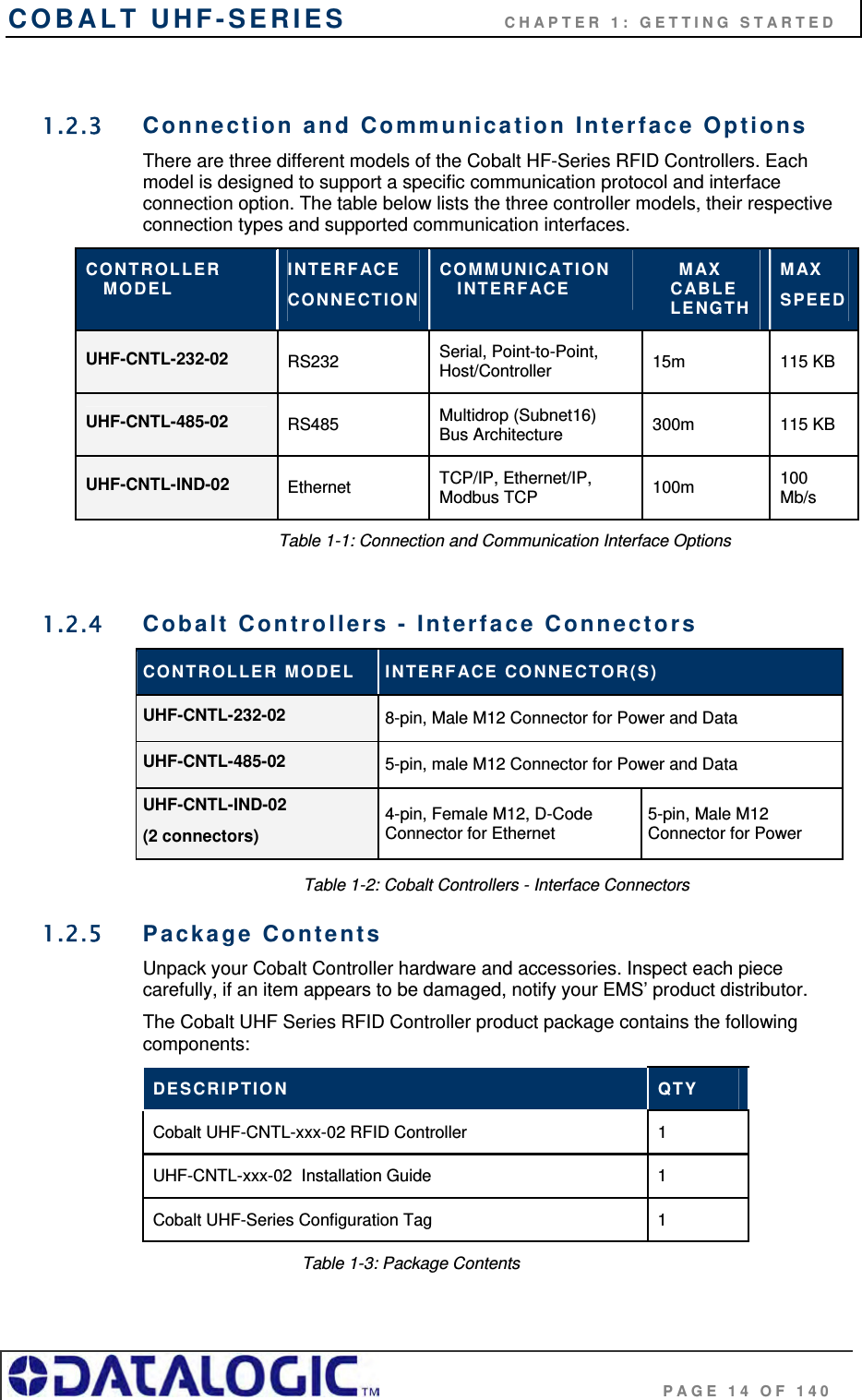 COBALT UHF-SERIES                    CHAPTER 1: GETTING STARTED                                     PAGE 14 OF 140  1.2.3  Connection and Communication Interface Options  There are three different models of the Cobalt HF-Series RFID Controllers. Each model is designed to support a specific communication protocol and interface connection option. The table below lists the three controller models, their respective connection types and supported communication interfaces. CONTROLLER MODEL  INTERFACE CONNECTIONCOMMUNICATION INTERFACE      MAX CABLE LENGTH MAX SPEEDUHF-CNTL-232-02  RS232  Serial, Point-to-Point, Host/Controller  15m 115 KB UHF-CNTL-485-02  RS485  Multidrop (Subnet16) Bus Architecture  300m 115 KB UHF-CNTL-IND-02  Ethernet  TCP/IP, Ethernet/IP, Modbus TCP  100m  100 Mb/s Table 1-1: Connection and Communication Interface Options  1.2.4  Cobalt Controllers - Interface Connectors CONTROLLER MODEL  INTERFACE CONNECTOR(S) UHF-CNTL-232-02  8-pin, Male M12 Connector for Power and Data UHF-CNTL-485-02  5-pin, male M12 Connector for Power and Data UHF-CNTL-IND-02 (2 connectors) 4-pin, Female M12, D-Code Connector for Ethernet 5-pin, Male M12 Connector for Power Table 1-2: Cobalt Controllers - Interface Connectors 1.2.5 Package Contents Unpack your Cobalt Controller hardware and accessories. Inspect each piece carefully, if an item appears to be damaged, notify your EMS’ product distributor. The Cobalt UHF Series RFID Controller product package contains the following components: DESCRIPTION  QTY Cobalt UHF-CNTL-xxx-02 RFID Controller  1 UHF-CNTL-xxx-02  Installation Guide  1 Cobalt UHF-Series Configuration Tag  1                                   Table 1-3: Package Contents 