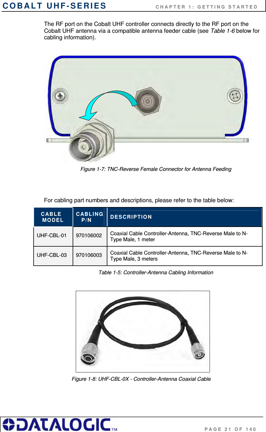 COBALT UHF-SERIES                    CHAPTER 1: GETTING STARTED                                     PAGE 21 OF 140 The RF port on the Cobalt UHF controller connects directly to the RF port on the Cobalt UHF antenna via a compatible antenna feeder cable (see Table 1-6 below for cabling information).   Figure 1-7: TNC-Reverse Female Connector for Antenna Feeding   For cabling part numbers and descriptions, please refer to the table below:   CABLE MODEL  CABLING P/N  DESCRIPTION UHF-CBL-01  970106002  Coaxial Cable Controller-Antenna, TNC-Reverse Male to N-Type Male, 1 meter UHF-CBL-03  970106003  Coaxial Cable Controller-Antenna, TNC-Reverse Male to N-Type Male, 3 meters Table 1-5: Controller-Antenna Cabling Information                      Figure 1-8: UHF-CBL-0X - Controller-Antenna Coaxial Cable  