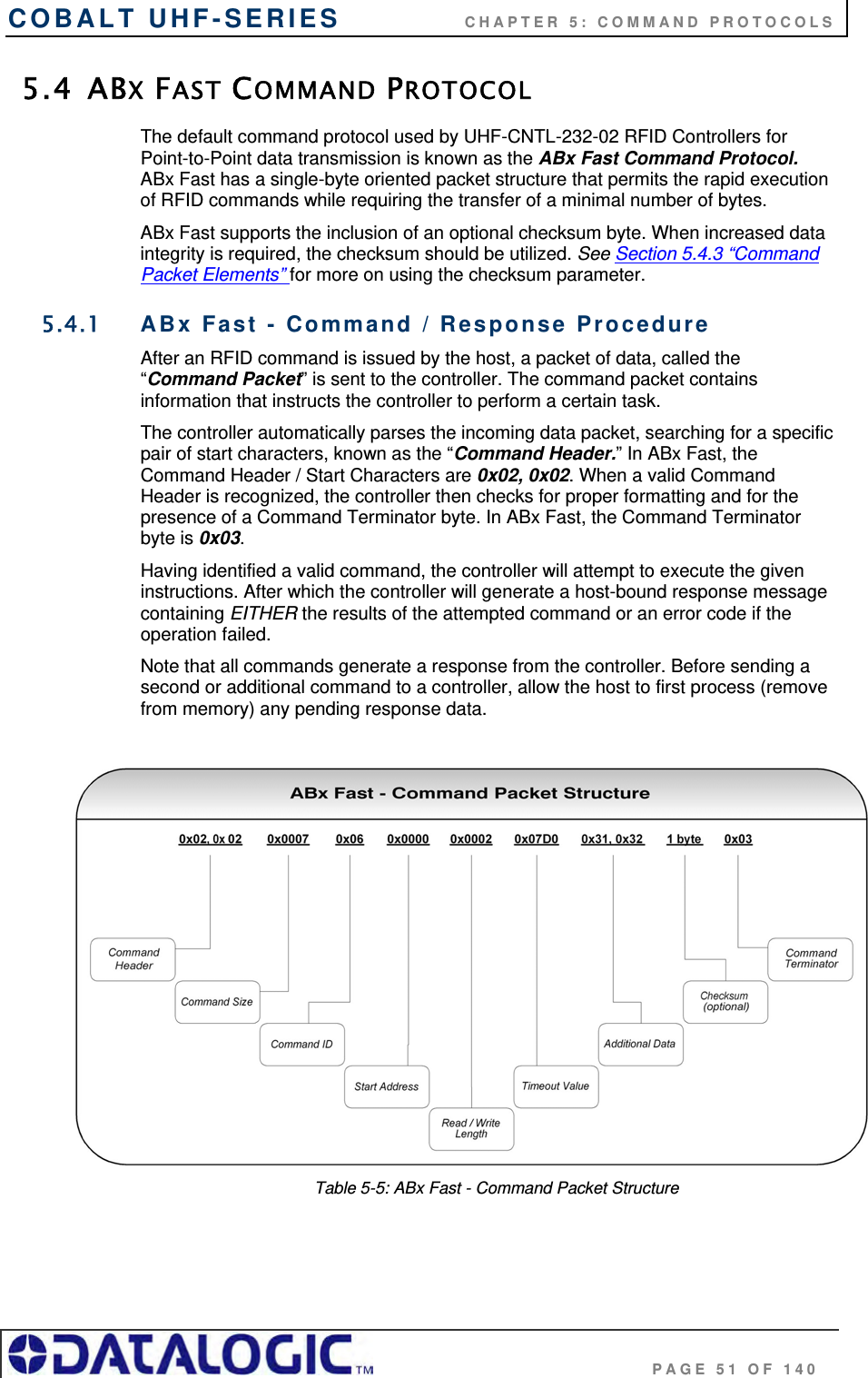 COBALT UHF-SERIES    CHAPTER 5: COMMAND PROTOCOLS                                     PAGE 51 OF 140 5.4 ABX FAST COMMAND PROTOCOL The default command protocol used by UHF-CNTL-232-02 RFID Controllers for Point-to-Point data transmission is known as the ABx Fast Command Protocol. ABx Fast has a single-byte oriented packet structure that permits the rapid execution of RFID commands while requiring the transfer of a minimal number of bytes.  ABx Fast supports the inclusion of an optional checksum byte. When increased data integrity is required, the checksum should be utilized. See Section 5.4.3 “Command Packet Elements” for more on using the checksum parameter. 5.4.1  ABx Fast - Command / Response Procedure After an RFID command is issued by the host, a packet of data, called the “Command Packet” is sent to the controller. The command packet contains information that instructs the controller to perform a certain task.  The controller automatically parses the incoming data packet, searching for a specific pair of start characters, known as the “Command Header.” In ABx Fast, the Command Header / Start Characters are 0x02, 0x02. When a valid Command Header is recognized, the controller then checks for proper formatting and for the presence of a Command Terminator byte. In ABx Fast, the Command Terminator byte is 0x03. Having identified a valid command, the controller will attempt to execute the given instructions. After which the controller will generate a host-bound response message containing EITHER the results of the attempted command or an error code if the operation failed.  Note that all commands generate a response from the controller. Before sending a second or additional command to a controller, allow the host to first process (remove from memory) any pending response data.   Table 5-5: ABx Fast - Command Packet Structure   