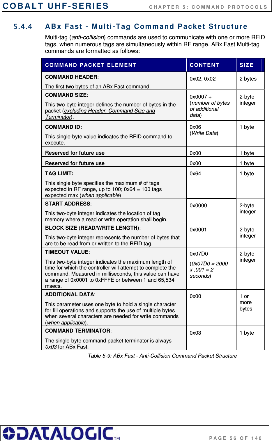 COBALT UHF-SERIES    CHAPTER 5: COMMAND PROTOCOLS                                     PAGE 56 OF 140 5.4.4  ABx Fast - Multi-Tag Command Packet Structure Multi-tag (anti-collision) commands are used to communicate with one or more RFID tags, when numerous tags are simultaneously within RF range. ABx Fast Multi-tag commands are formatted as follows: COMMAND PACKET ELEMENT  CONTENT  SIZE COMMAND HEADER: The first two bytes of an ABx Fast command. 0x02, 0x02  2 bytes COMMAND SIZE: This two-byte integer defines the number of bytes in the packet (excluding Header, Command Size and Terminator). 0x0007 + (number of bytes of additional data) 2-byte integer COMMAND ID: This single-byte value indicates the RFID command to execute. 0x06 (Write Data)  1 byte Reserved for future use  0x00   1 byte Reserved for future use    0x00 1 byte TAG LIMIT: This single byte specifies the maximum # of tags expected in RF range, up to 100; 0x64 = 100 tags expected max (when applicable) 0x64 1 byte START ADDRESS: This two-byte integer indicates the location of tag memory where a read or write operation shall begin. 0x0000 2-byte integer BLOCK SIZE (READ/WRITE LENGTH): This two-byte integer represents the number of bytes that are to be read from or written to the RFID tag. 0x0001 2-byte integer TIMEOUT VALUE: This two-byte integer indicates the maximum length of time for which the controller will attempt to complete the command. Measured in milliseconds, this value can have a range of 0x0001 to 0xFFFE or between 1 and 65,534 msecs. 0x07D0  (0x07D0 = 2000 x .001 = 2 seconds) 2-byte integer ADDITIONAL DATA: This parameter uses one byte to hold a single character for fill operations and supports the use of multiple bytes when several characters are needed for write commands (when applicable). 0x00 1 or more bytes  COMMAND TERMINATOR: The single-byte command packet terminator is always 0x03 for ABx Fast. 0x03 1 byte Table 5-9: ABx Fast - Anti-Collision Command Packet Structure   