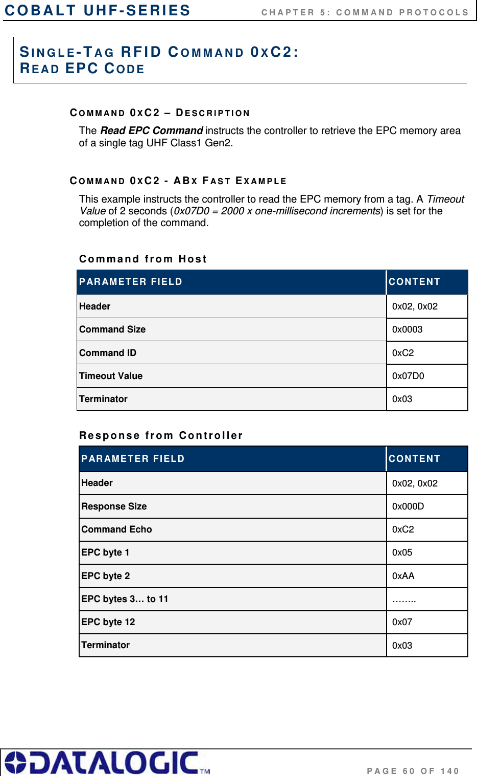 COBALT UHF-SERIES    CHAPTER 5: COMMAND PROTOCOLS                                     PAGE 60 OF 140 COMMAND 0XC2 – DESCRIPTION The Read EPC Command instructs the controller to retrieve the EPC memory area of a single tag UHF Class1 Gen2.  COMMAND 0XC2 - ABX FAST EXAMPLE This example instructs the controller to read the EPC memory from a tag. A Timeout Value of 2 seconds (0x07D0 = 2000 x one-millisecond increments) is set for the completion of the command.  Command from Host  PARAMETER FIELD  CONTENT Header  0x02, 0x02 Command Size  0x0003 Command ID  0xC2 Timeout Value 0x07D0 Terminator  0x03  Response from Controller PARAMETER FIELD  CONTENT Header  0x02, 0x02 Response Size  0x000D Command Echo  0xC2 EPC byte 1  0x05 EPC byte 2  0xAA EPC bytes 3… to 11  …….. EPC byte 12  0x07 Terminator  0x03  SINGLE-TAG RFID COMMAND 0XC2:  READ EPC CODE 