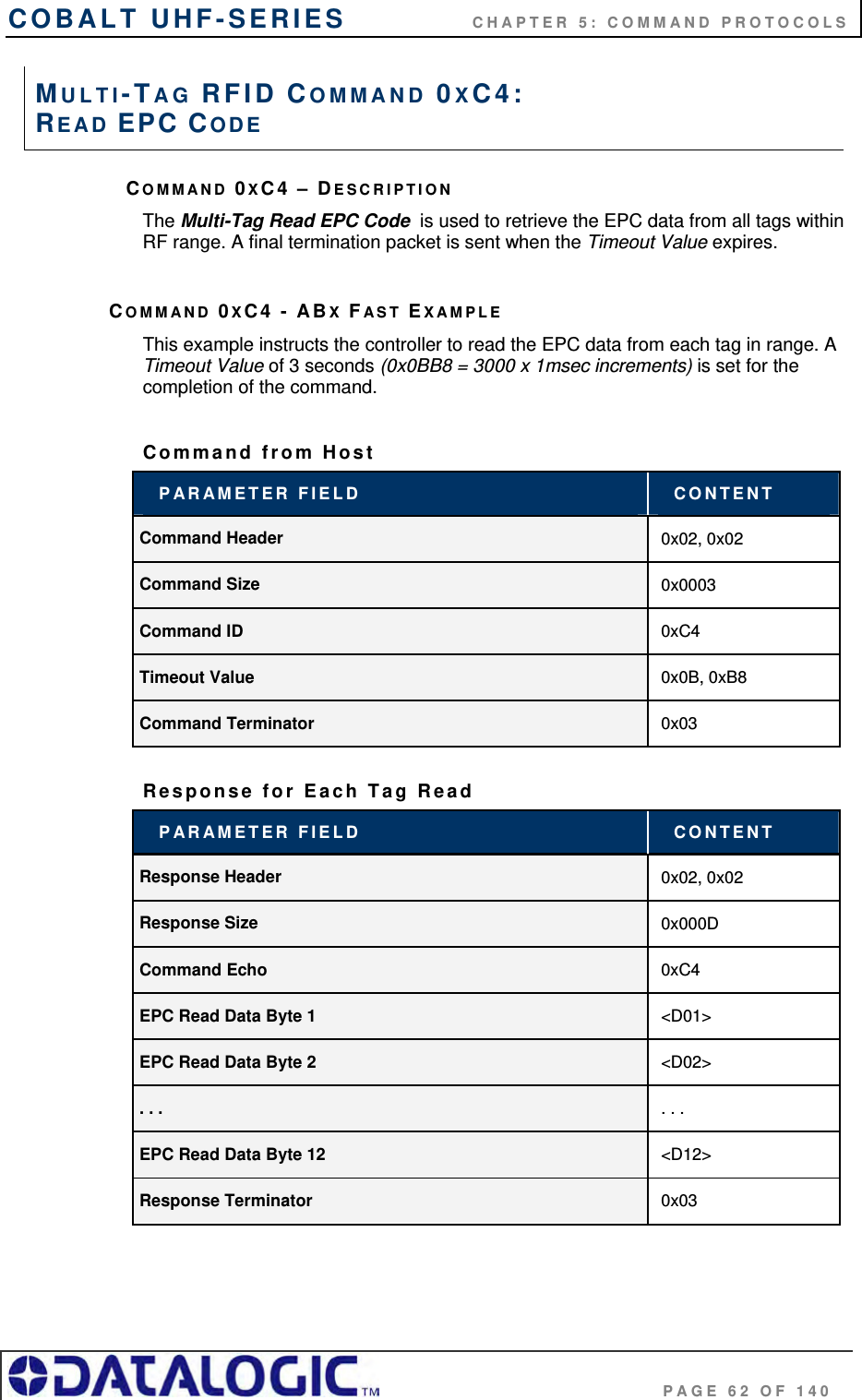 COBALT UHF-SERIES    CHAPTER 5: COMMAND PROTOCOLS                                     PAGE 62 OF 140 COMMAND 0XC4 – DESCRIPTION The Multi-Tag Read EPC Code  is used to retrieve the EPC data from all tags within RF range. A final termination packet is sent when the Timeout Value expires.   COMMAND 0XC4 - ABX FAST EXAMPLE This example instructs the controller to read the EPC data from each tag in range. A Timeout Value of 3 seconds (0x0BB8 = 3000 x 1msec increments) is set for the completion of the command.  Command from Host PARAMETER FIELD  CONTENT Command Header   0x02, 0x02 Command Size   0x0003 Command ID   0xC4 Timeout Value   0x0B, 0xB8 Command Terminator   0x03  Response for Each Tag Read PARAMETER FIELD  CONTENT Response Header  0x02, 0x02 Response Size  0x000D Command Echo   0xC4 EPC Read Data Byte 1  &lt;D01&gt; EPC Read Data Byte 2  &lt;D02&gt; . . .   . . .  EPC Read Data Byte 12  &lt;D12&gt; Response Terminator   0x03  MULTI-TAG RFID COMMAND 0XC4:  READ EPC CODE 