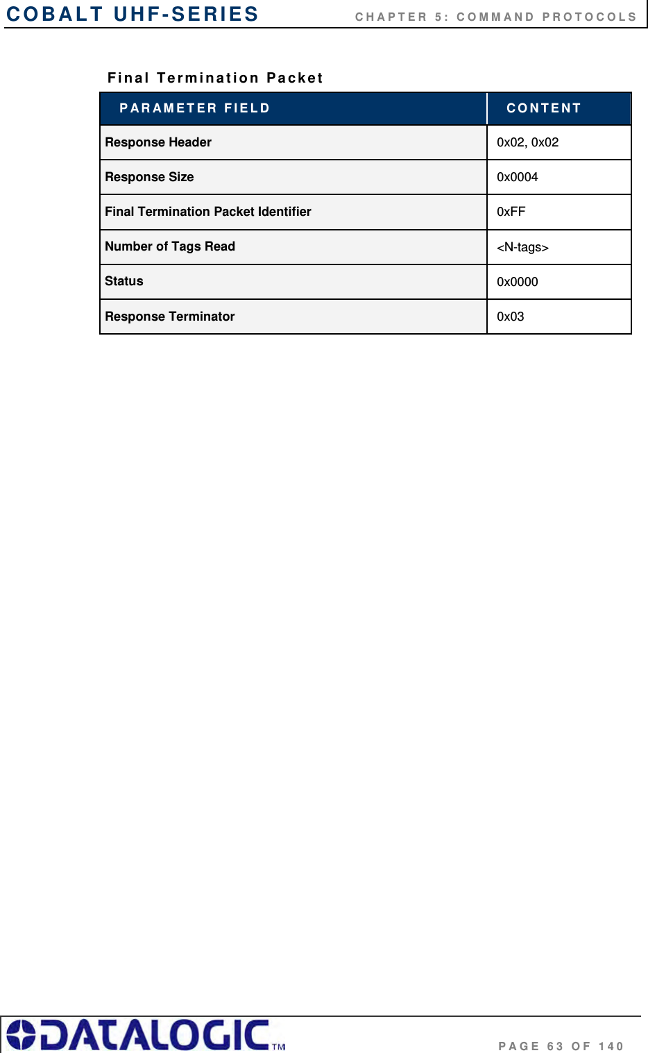 COBALT UHF-SERIES    CHAPTER 5: COMMAND PROTOCOLS                                     PAGE 63 OF 140  Final Termination Packet PARAMETER FIELD  CONTENT Response Header   0x02, 0x02 Response Size   0x0004 Final Termination Packet Identifier  0xFF Number of Tags Read  &lt;N-tags&gt; Status  0x0000 Response Terminator   0x03   
