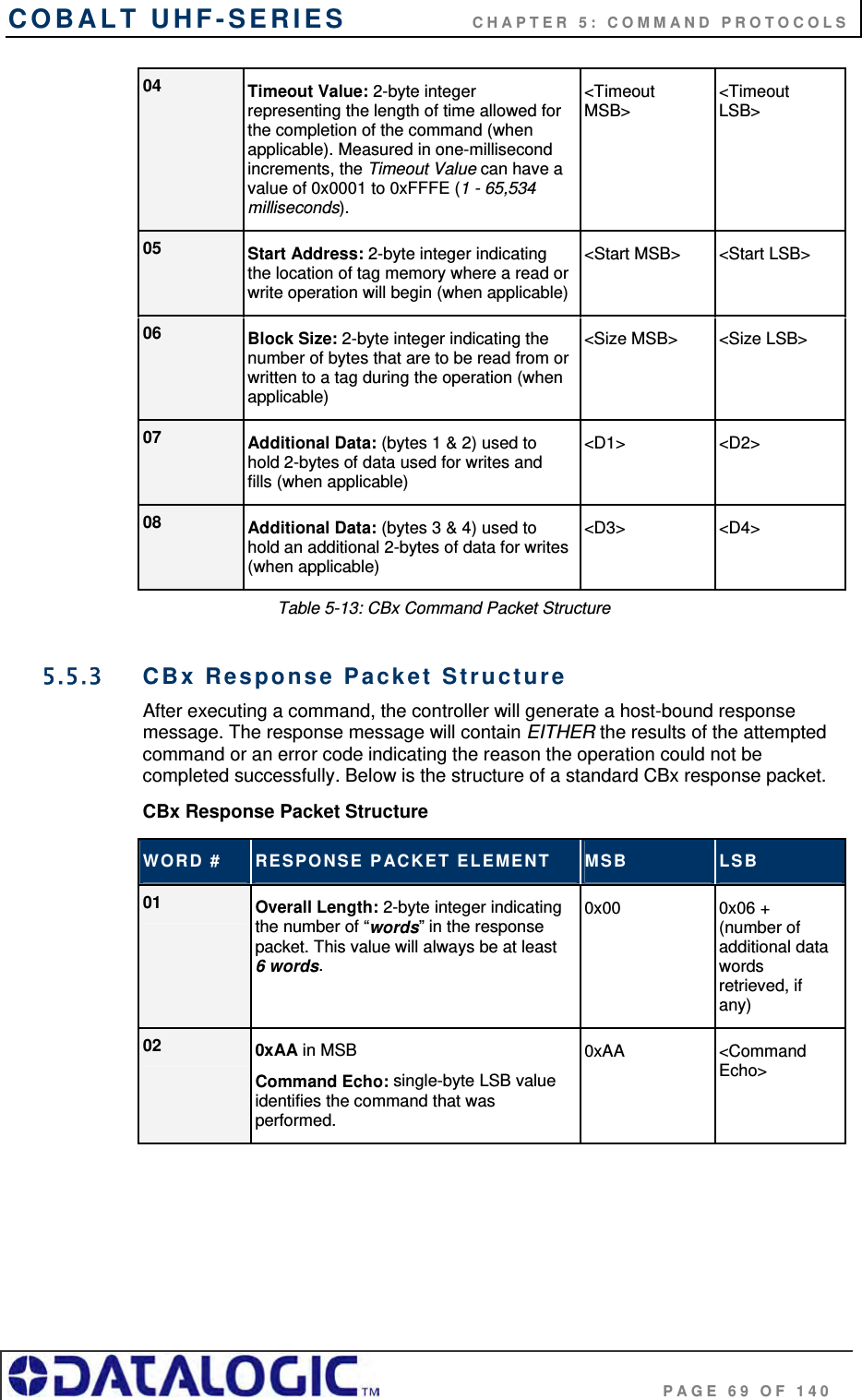 COBALT UHF-SERIES    CHAPTER 5: COMMAND PROTOCOLS                                     PAGE 69 OF 140 04  Timeout Value: 2-byte integer representing the length of time allowed for the completion of the command (when applicable). Measured in one-millisecond increments, the Timeout Value can have a value of 0x0001 to 0xFFFE (1 - 65,534 milliseconds).  &lt;Timeout MSB&gt; &lt;Timeout LSB&gt; 05  Start Address: 2-byte integer indicating the location of tag memory where a read or write operation will begin (when applicable) &lt;Start MSB&gt;  &lt;Start LSB&gt; 06  Block Size: 2-byte integer indicating the number of bytes that are to be read from or written to a tag during the operation (when applicable) &lt;Size MSB&gt;  &lt;Size LSB&gt; 07  Additional Data: (bytes 1 &amp; 2) used to hold 2-bytes of data used for writes and fills (when applicable) &lt;D1&gt; &lt;D2&gt; 08  Additional Data: (bytes 3 &amp; 4) used to hold an additional 2-bytes of data for writes (when applicable) &lt;D3&gt; &lt;D4&gt; Table 5-13: CBx Command Packet Structure  5.5.3  CBx Response Packet Structure After executing a command, the controller will generate a host-bound response message. The response message will contain EITHER the results of the attempted command or an error code indicating the reason the operation could not be completed successfully. Below is the structure of a standard CBx response packet.   CBx Response Packet Structure WORD #   RESPONSE PACKET ELEMENT  MSB  LSB 01  Overall Length: 2-byte integer indicating the number of “words” in the response packet. This value will always be at least 6 words. 0x00 0x06 + (number of  additional data words retrieved, if any) 02  0xAA in MSB Command Echo: single-byte LSB value identifies the command that was performed. 0xAA &lt;Command Echo&gt; 