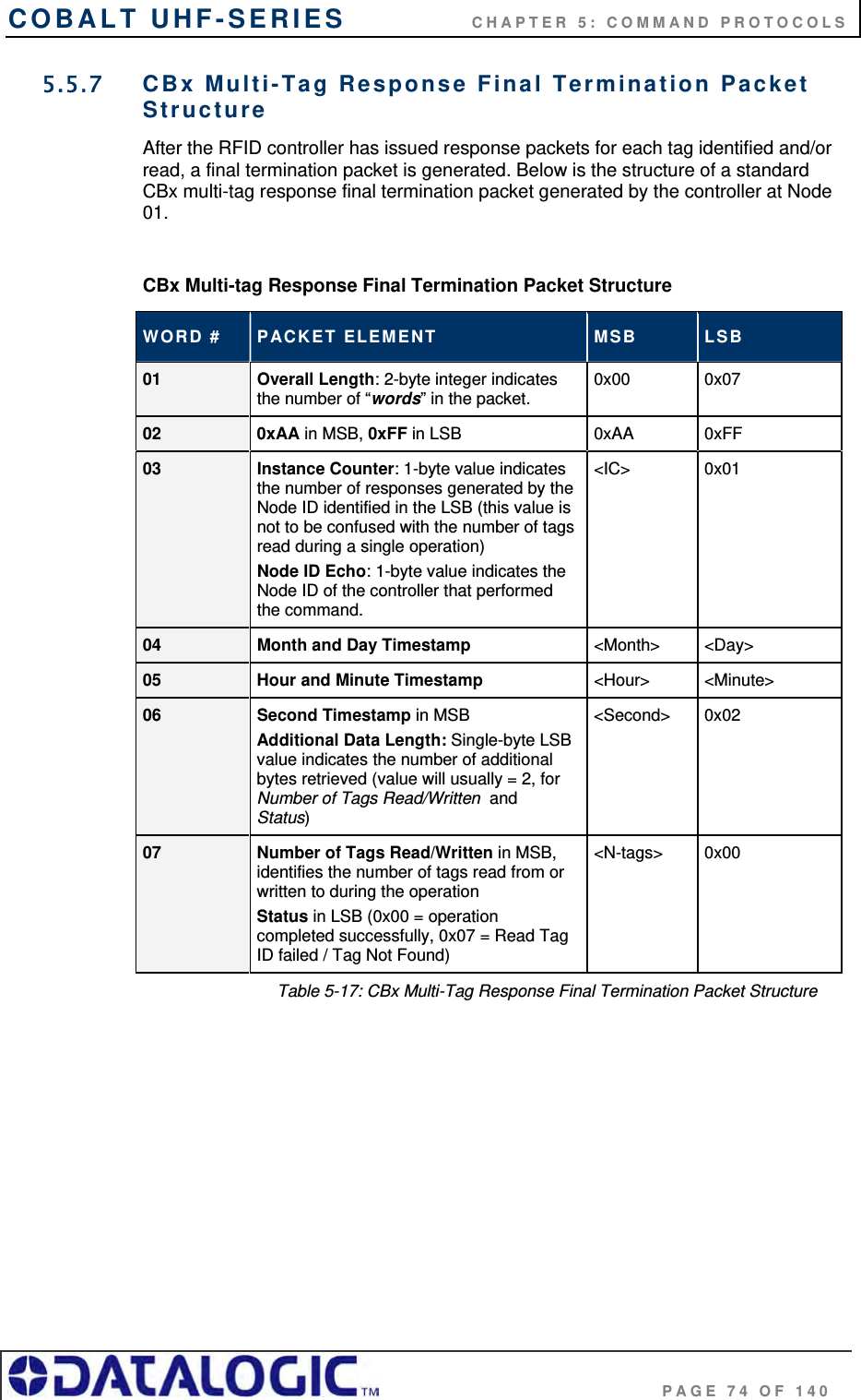 COBALT UHF-SERIES    CHAPTER 5: COMMAND PROTOCOLS                                     PAGE 74 OF 140 5.5.7  CBx Multi-Tag Response Final Termination Packet Structure After the RFID controller has issued response packets for each tag identified and/or read, a final termination packet is generated. Below is the structure of a standard CBx multi-tag response final termination packet generated by the controller at Node 01.    CBx Multi-tag Response Final Termination Packet Structure WORD #   PACKET ELEMENT  MSB  LSB 01 Overall Length: 2-byte integer indicates the number of “words” in the packet.  0x00 0x07 02 0xAA in MSB, 0xFF in LSB  0xAA 0xFF 03 Instance Counter: 1-byte value indicates the number of responses generated by the Node ID identified in the LSB (this value is not to be confused with the number of tags read during a single operation)   Node ID Echo: 1-byte value indicates the Node ID of the controller that performed the command. &lt;IC&gt; 0x01 04  Month and Day Timestamp  &lt;Month&gt; &lt;Day&gt;  05  Hour and Minute Timestamp  &lt;Hour&gt; &lt;Minute&gt; 06 Second Timestamp in MSB Additional Data Length: Single-byte LSB value indicates the number of additional bytes retrieved (value will usually = 2, for Number of Tags Read/Written  and Status) &lt;Second&gt; 0x02 07  Number of Tags Read/Written in MSB, identifies the number of tags read from or written to during the operation  Status in LSB (0x00 = operation completed successfully, 0x07 = Read Tag ID failed / Tag Not Found) &lt;N-tags&gt; 0x00 Table 5-17: CBx Multi-Tag Response Final Termination Packet Structure 