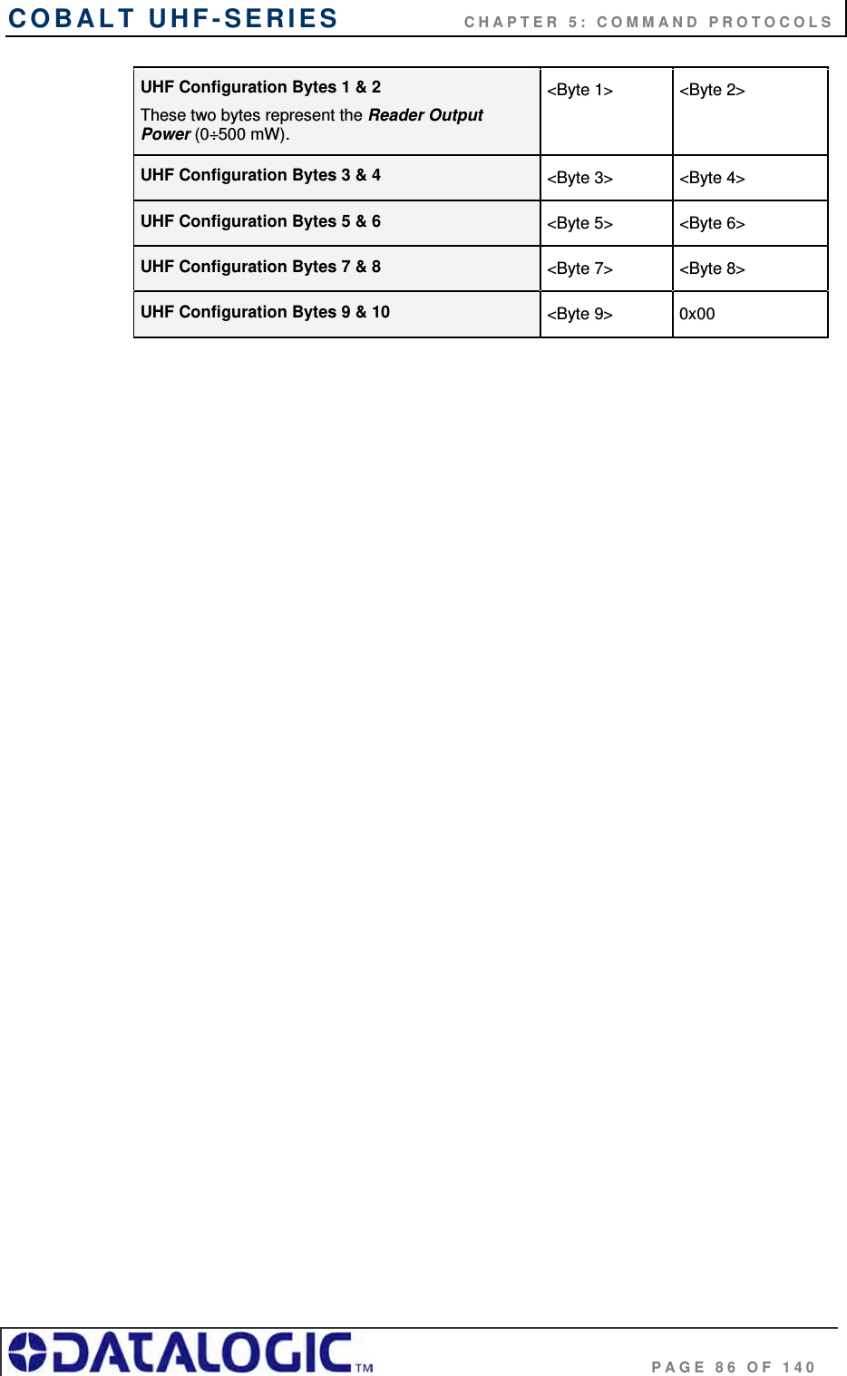 COBALT UHF-SERIES    CHAPTER 5: COMMAND PROTOCOLS                                     PAGE 86 OF 140 UHF Configuration Bytes 1 &amp; 2 These two bytes represent the Reader Output Power (0÷500 mW). &lt;Byte 1&gt;   &lt;Byte 2&gt; UHF Configuration Bytes 3 &amp; 4  &lt;Byte 3&gt;   &lt;Byte 4&gt; UHF Configuration Bytes 5 &amp; 6  &lt;Byte 5&gt;   &lt;Byte 6&gt; UHF Configuration Bytes 7 &amp; 8  &lt;Byte 7&gt;   &lt;Byte 8&gt; UHF Configuration Bytes 9 &amp; 10  &lt;Byte 9&gt;   0x00   